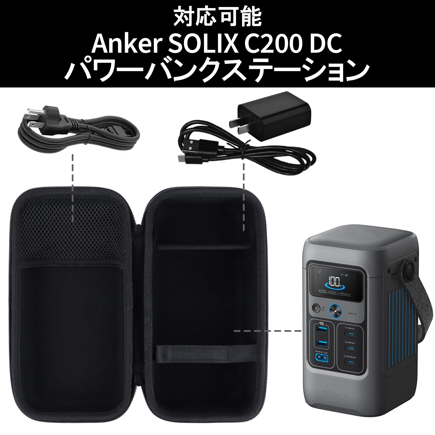 Amazon.co.jp: Peyyargo収納ケースと互換性のあるAnker Solix C200 DC