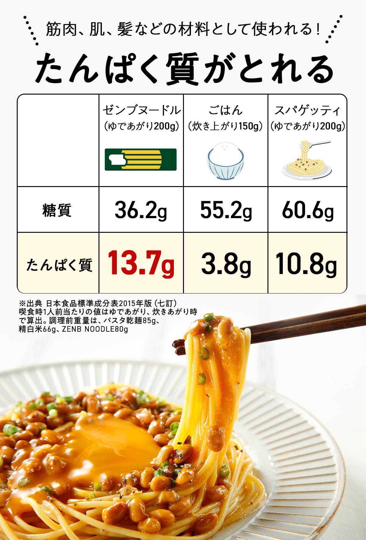 Amazon.co.jp: ZENB NOODLE 丸麺 4食 (1袋) : 食品・飲料・お酒