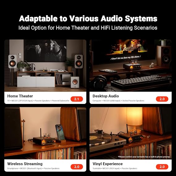 Fosi Audio MC331 Tube Integrated Amplifier with DAC, 2 Channel Home Audio Stereo Power Amp for HiFi Bookshelf Speakers/3.5mm Headphones, Vintage VU Meter Preamp with Bluetooth and USB/OPT/COAX/RCA