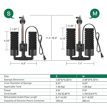 Amazon | AQQA 水槽 電動パワースポンジフィルター 3W/5W 静音
