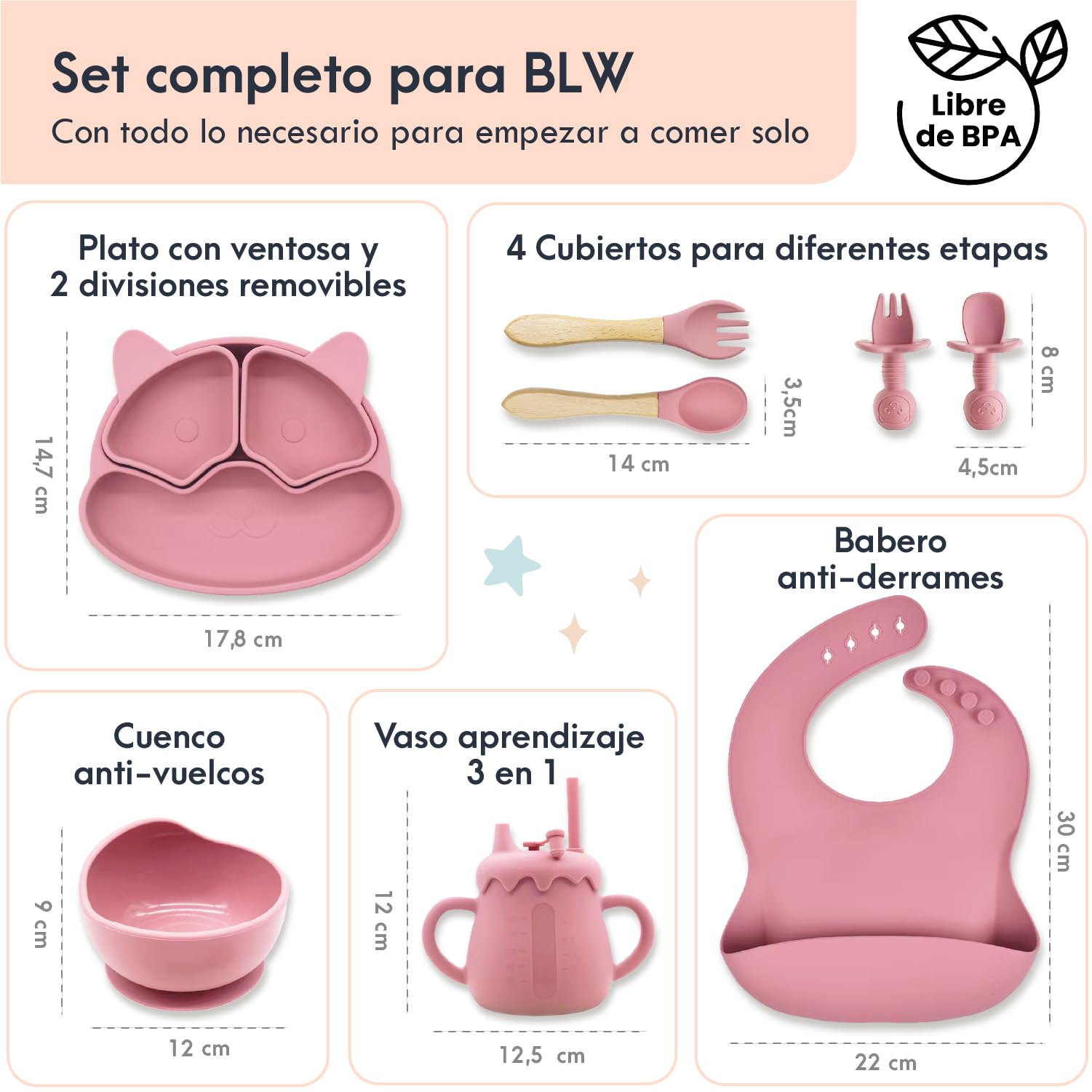 Vajilla Bebé Silicona – Set Completo BLW con Plato y Bol con Ventosa, Babero, Vaso Aprendizaje y 4 Cubiertos | Vajilla infantil a partir de 6 Meses | Regalo Bebé Libre de BPA – MAIXCHEL