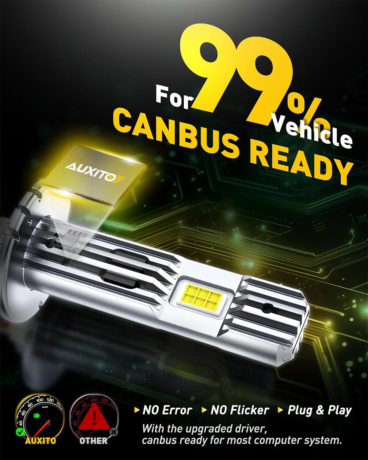 AUXITO H1 LED Bulbs 6500K White 84,000LM Mini Size Plug and Play,2PCS | 1000% Brightness, IP68 Waterproof for Snow & Rain, 360° Shadow-Free Beam, CANbus Error-Free, OEM Fit Non-Polarity