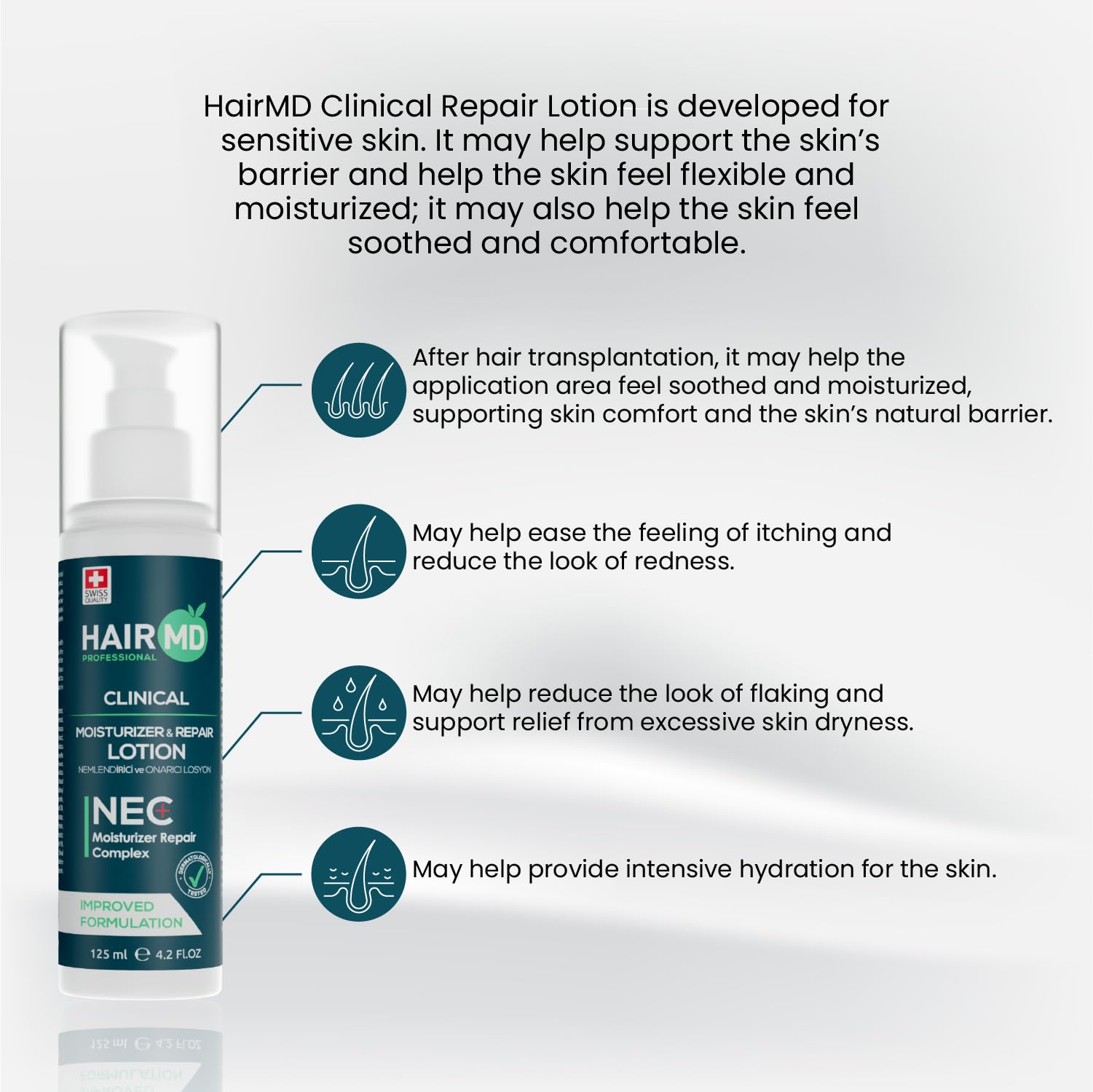 HairMD Crema idratante per la crescita dei capelli e lozione riparatrice (1 mese) Trattamento anticaduta per capelli diradati/secchi e procedura post-trapianto di capelli con biotina, cheratina