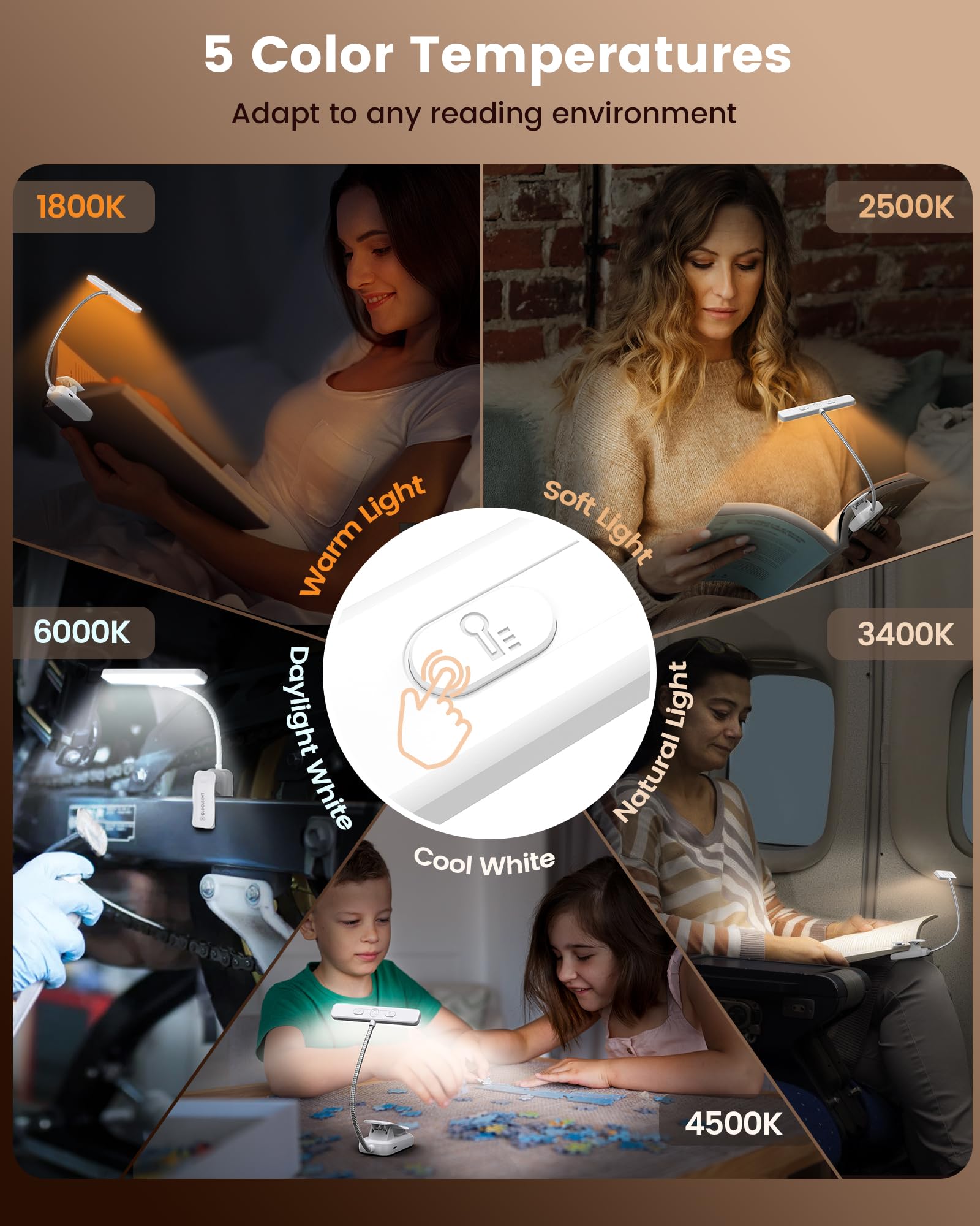 Glocusent 26 LED Reading Light, Book Light with 5 Colours & Stepless Dimming, 90hr Long Battery Life, Eye-Protecting - Image 4