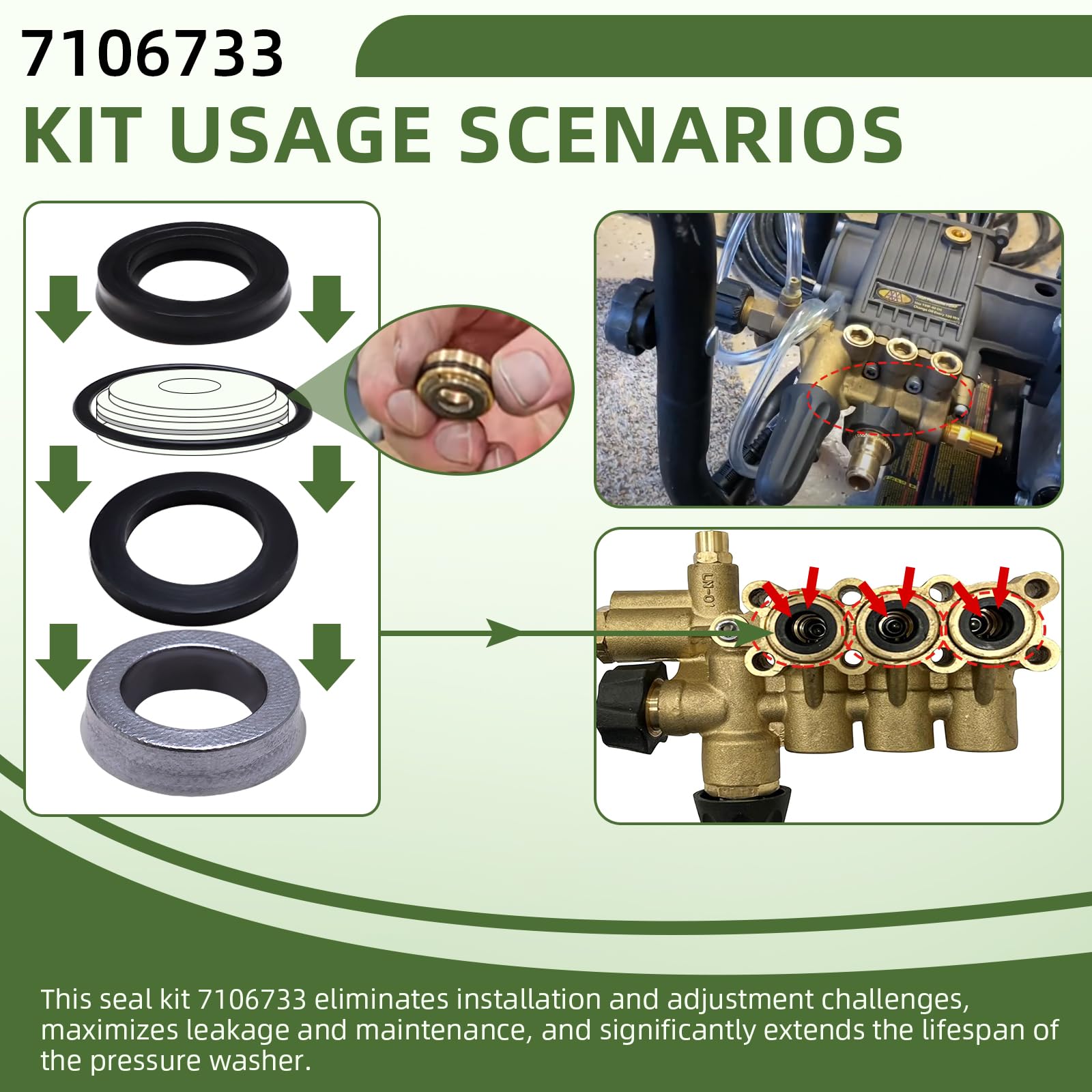 Amazon.com: 7106733 Pressure Washer Seal kit Fits for Simpson AAA