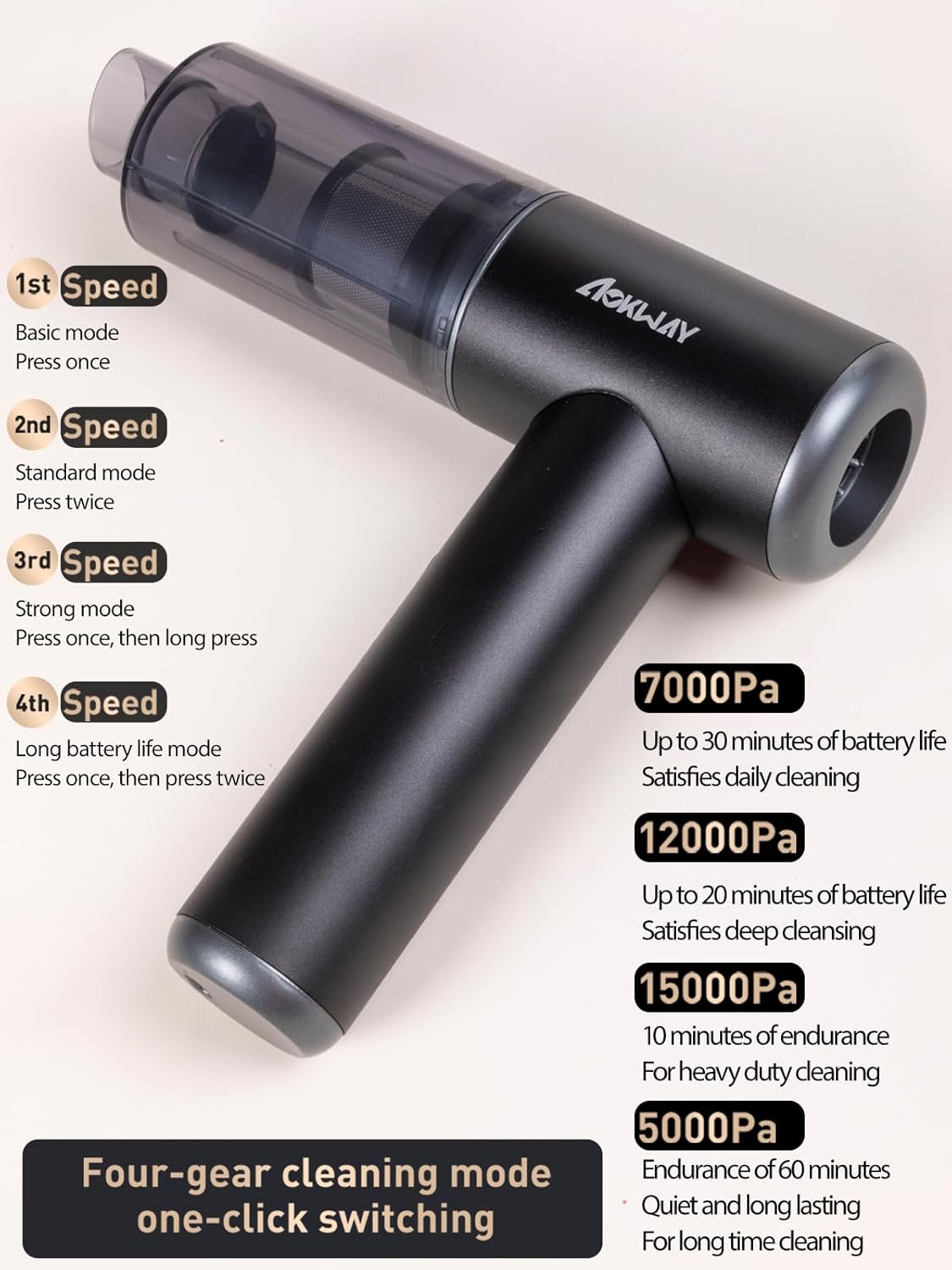 aokway Car Vacuum Portable Cordless 15000PA Powerful Suction, 7500mAh, 4-in-1, High Power Mini Vacuum Cleaner for Car, Home, PC, Keyboard, Desk Cleaning Small Handheld Rechargeable (Black) - Image 7