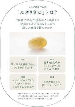 Amazon | 【美容液グレード】 Itoguchi (イトグチ) みどりまゆ