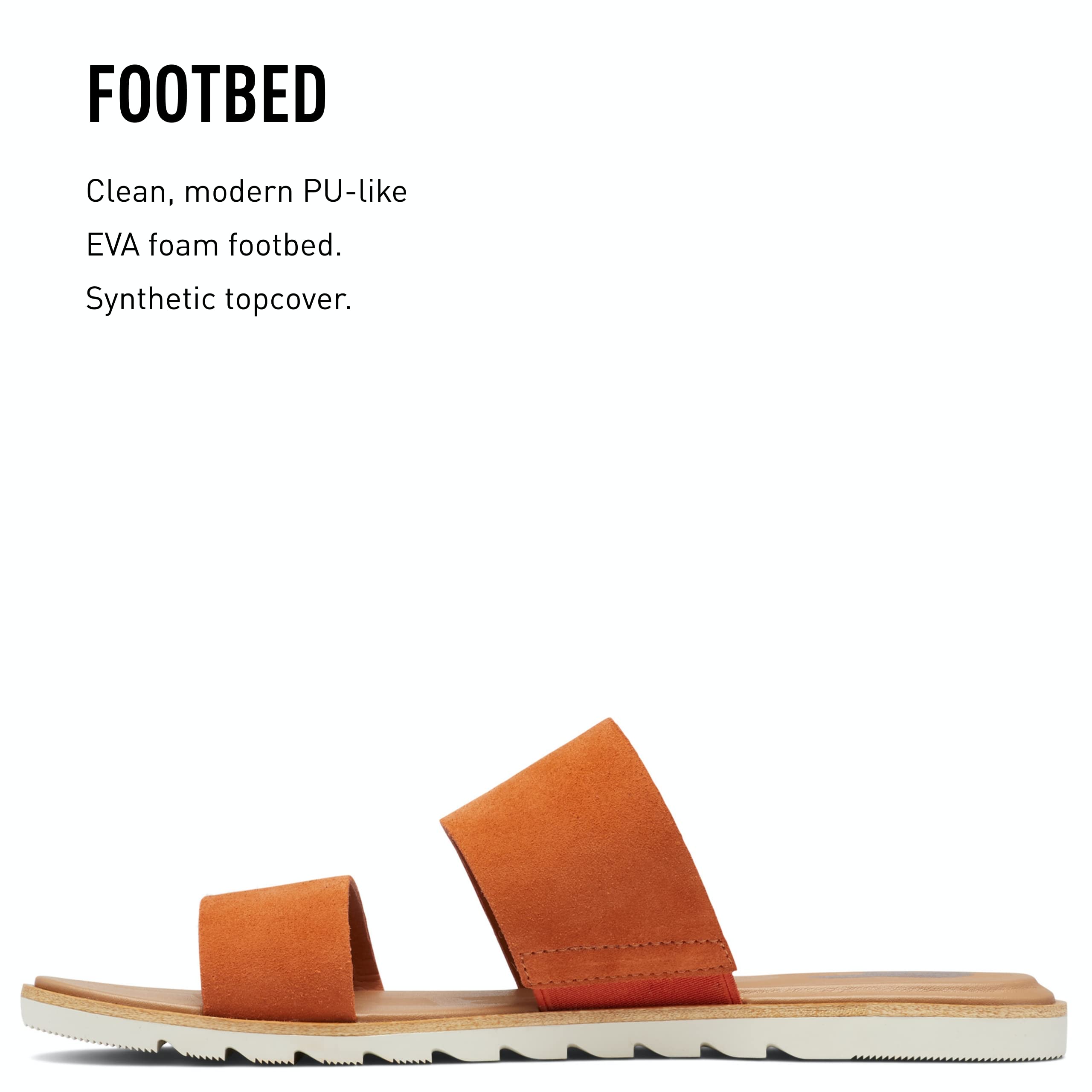 Sorel Women's Ella II Slide Sandals