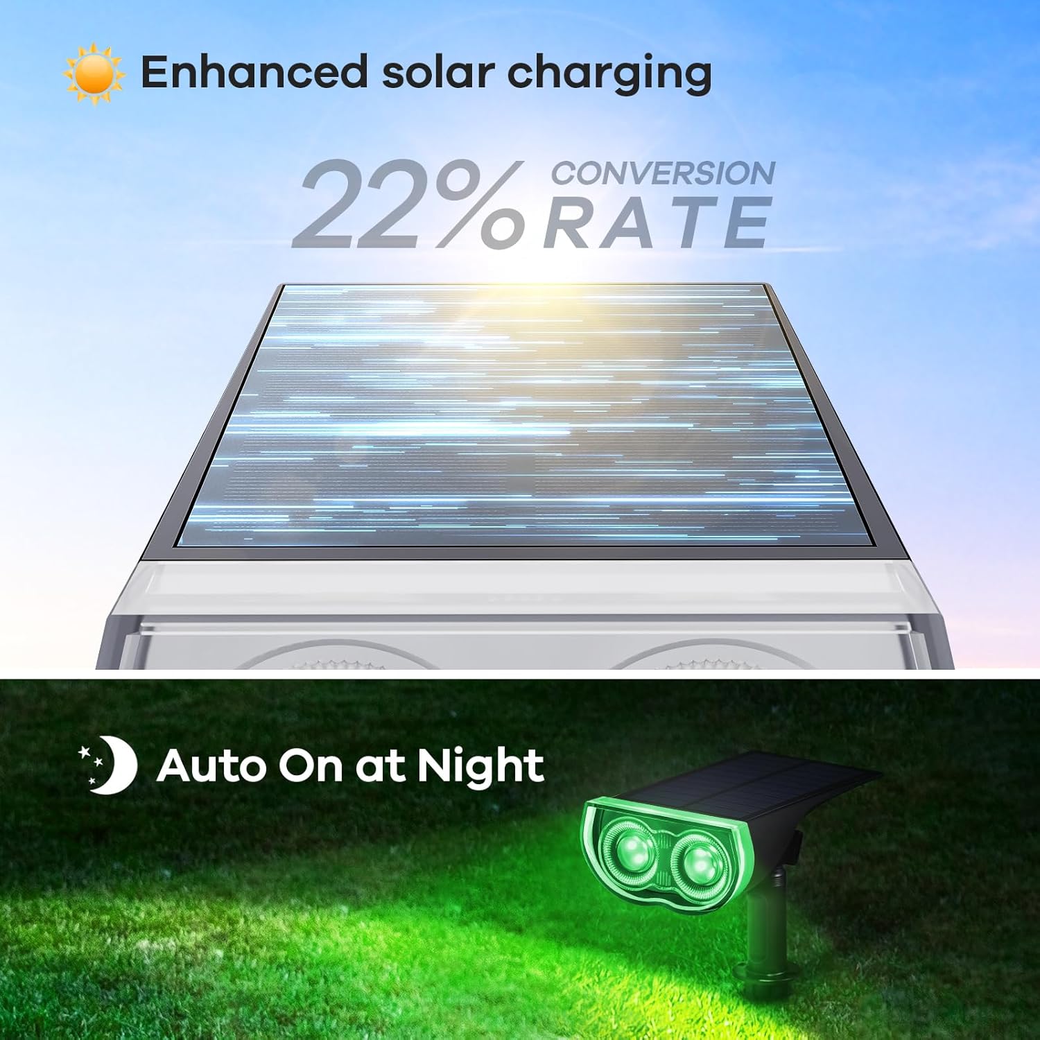 Consciot Solar Color Changing Outdoor Spotlights, 7 Lighting Modes Outside Solar Lights Waterproof IP67, Multicolor Christmas Decorations Landscape Lights for Pathway Patio Fence, Auto On/Off, 2 Pack