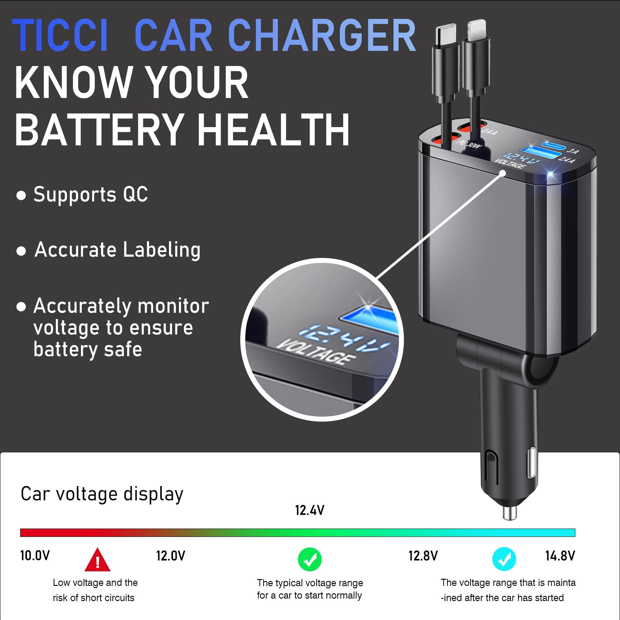 TICCI Retractable Car Charger [60W USB C with Cables] 4-in-1 Retractable Car Charger Fast Charging for iPhone 16, 15, 14, 13, 12 Series, USB-C, Android