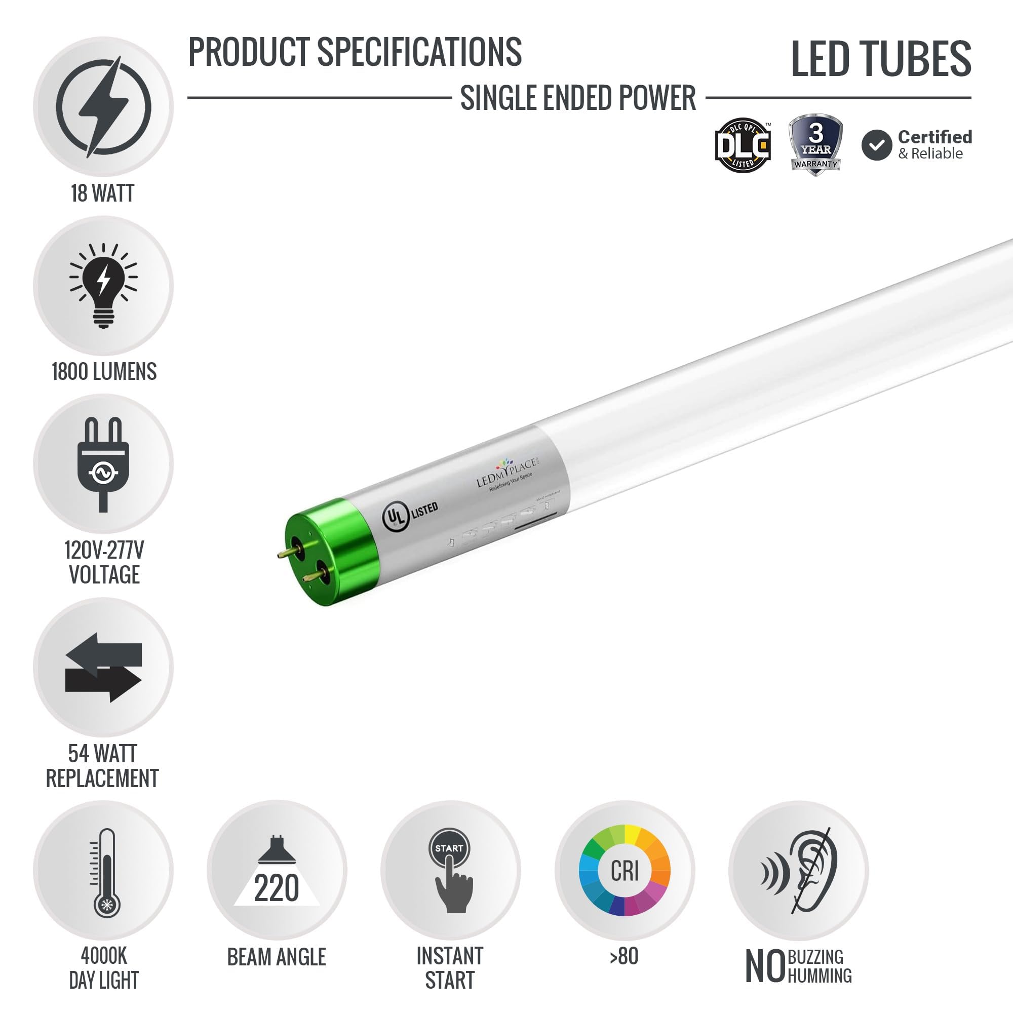 LEDMyplace 18W 4ft LED Glass Tube Light Bulb, 4000K Cool White