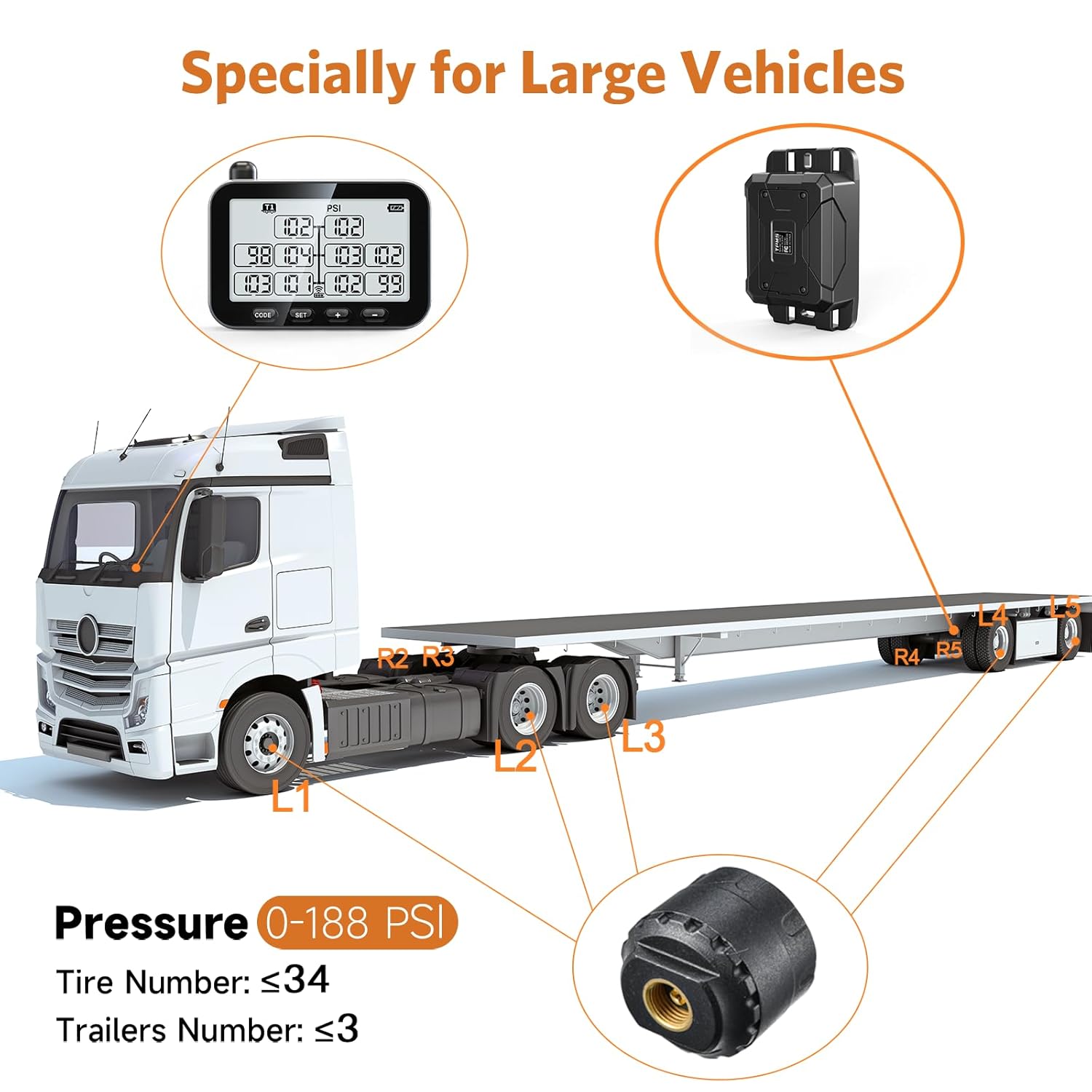 GUTA Trailer Tire Pressure Monitoring System with 10 Sensors and GT40 Solar RV TPMS with 8 Sensors