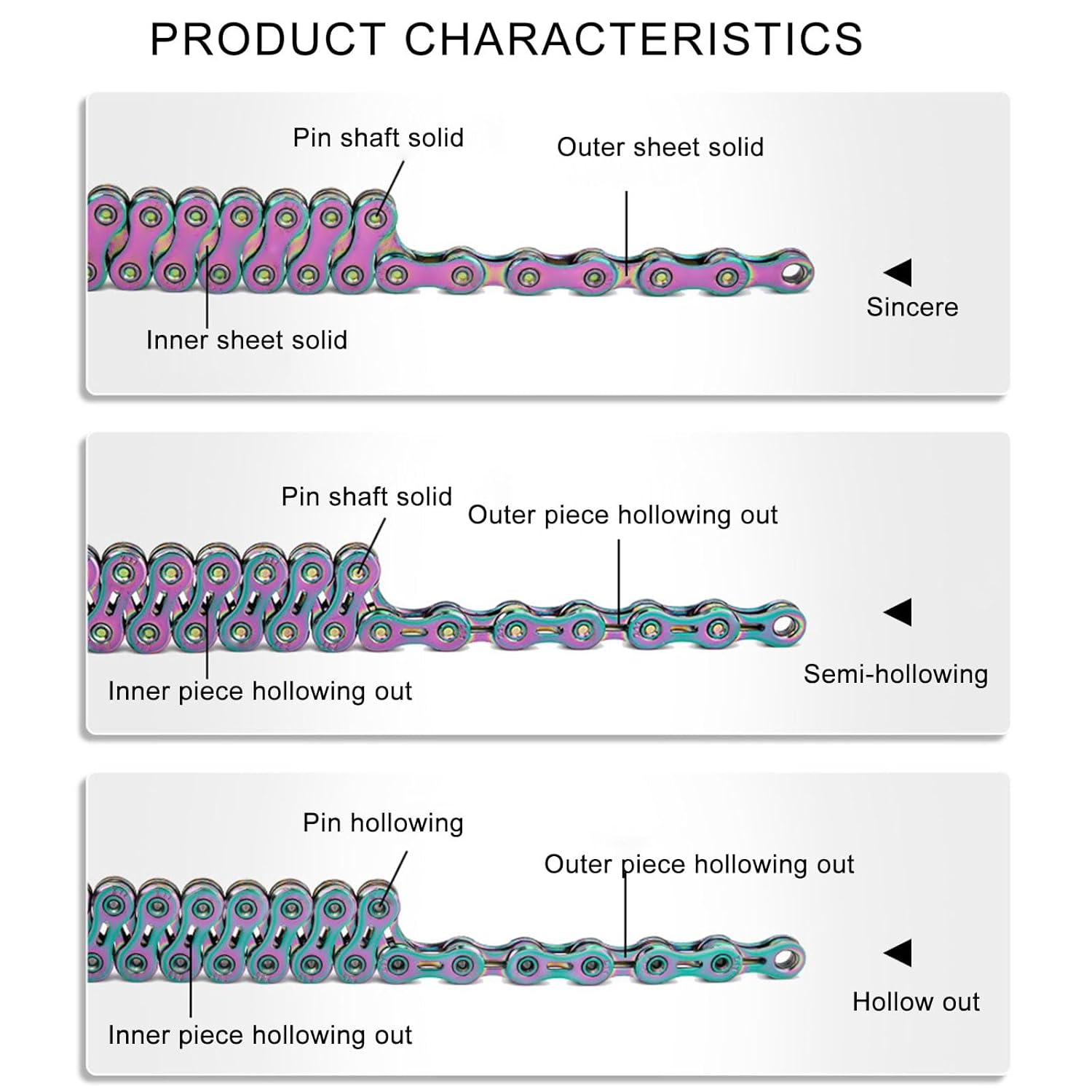 Bicycles 11 Speed Chain Light Weight Bike Chain with Connecter Mountain Road Bike Chain Enduring