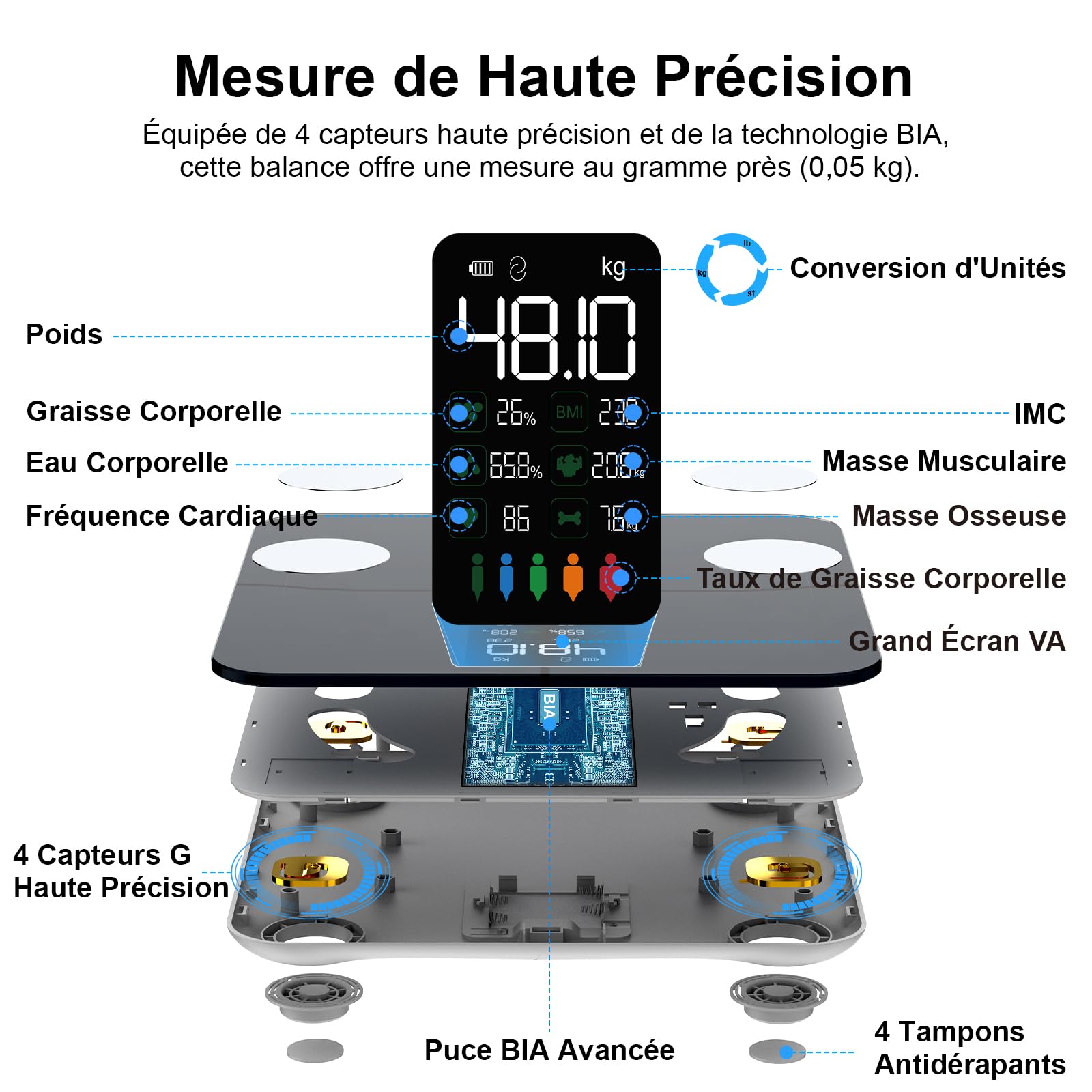 Balance Pèse Personne, Healthkeep Balance Connectée Impédancemètre Grand Écran VA avec Fréquence Cardiaque avec 15 Mesures Avec APP pour Andriod et iOS 180kg/400lb/28st, Bleu Marine