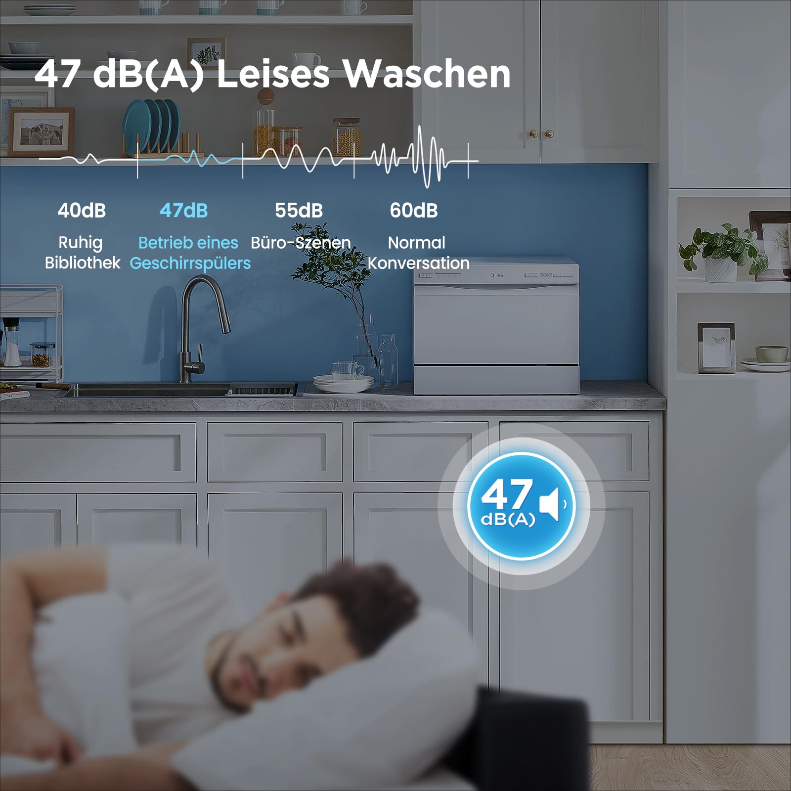 Midea Mini Geschirrspüler 6 Maßgedecke Tischgeschirrspüler EEK D 47 dB | AutoOpen, Extra Trocknen, Enthärtungssystem, WLAN App-Steuerung, Startverzögerung, Spülmaschine für kleine Wohnungen & Büro