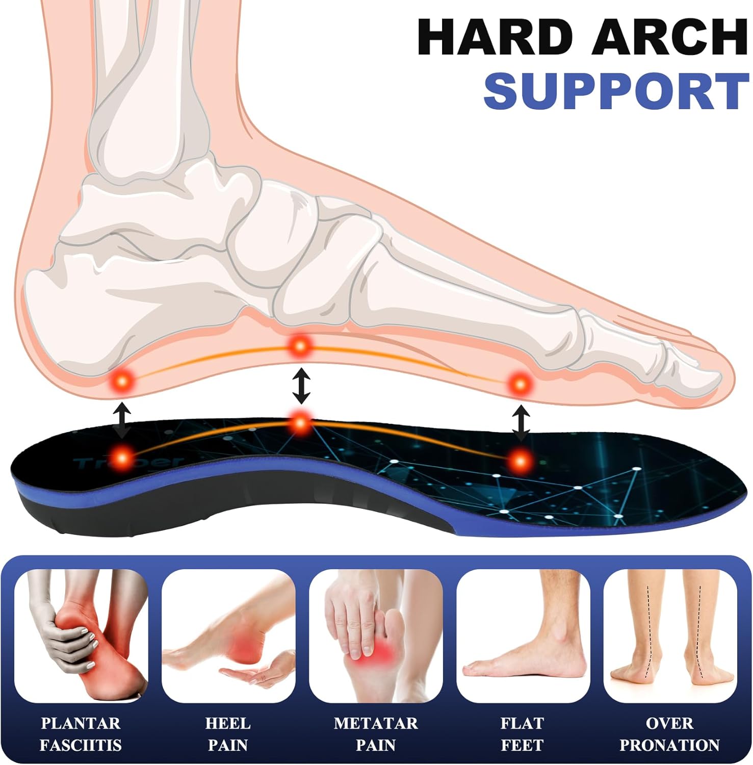 Plantar Fasciitis Insoles, 220+ lbs High Arch Support Inserts for Men Women, Pain Relief Orthotic Heavy Duty Flat Feet Athletic Work Boot Insoles Standing All Day, Blue - M - Image 3