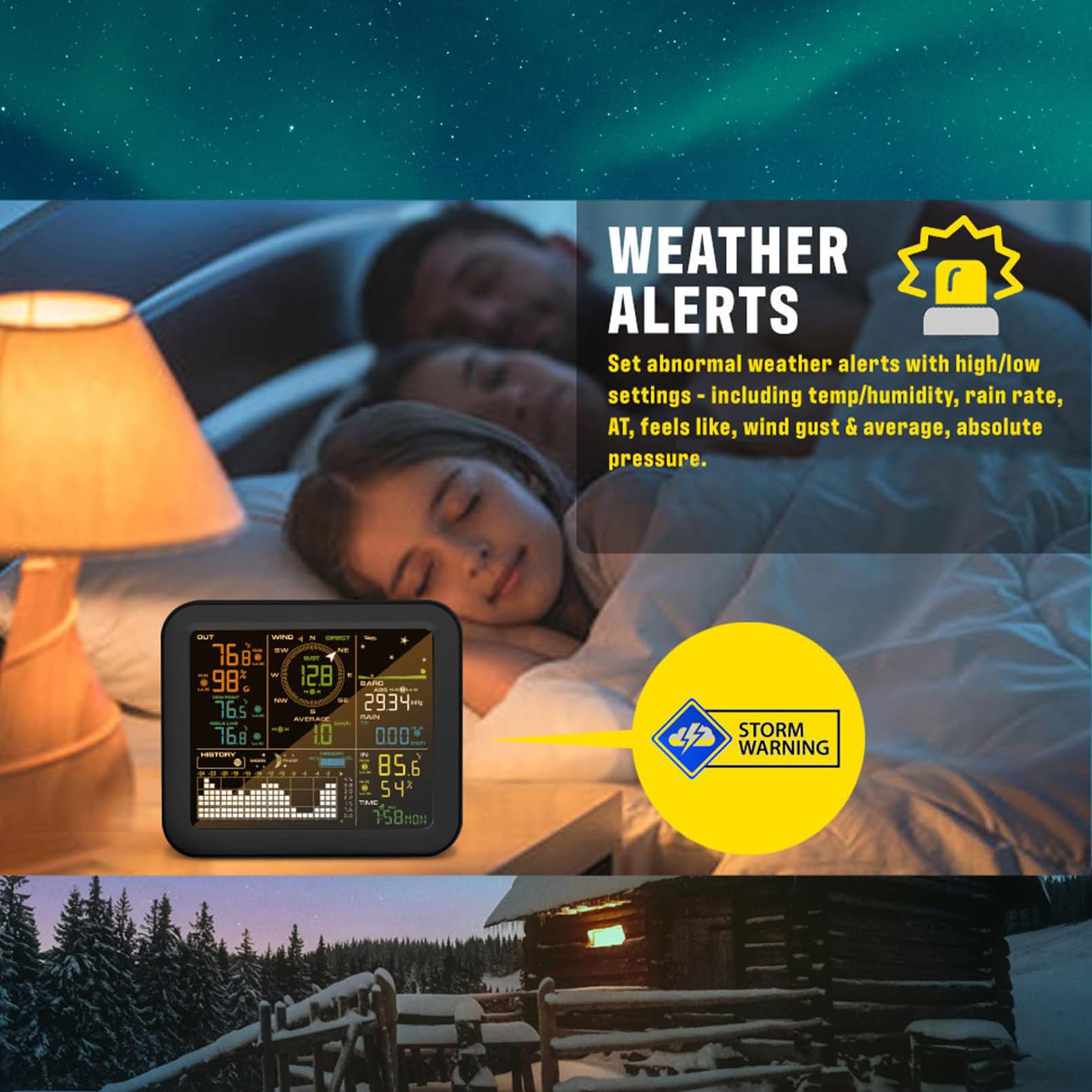 Stazione Meteorologica Professionale 5 In 1, 5 Misurazioni Velocità del Vento, Direzione del Vento, Temperatura, Umidità, Precipitazioni Display Digitale a Colori Led Sensore Meteorologico Wireless