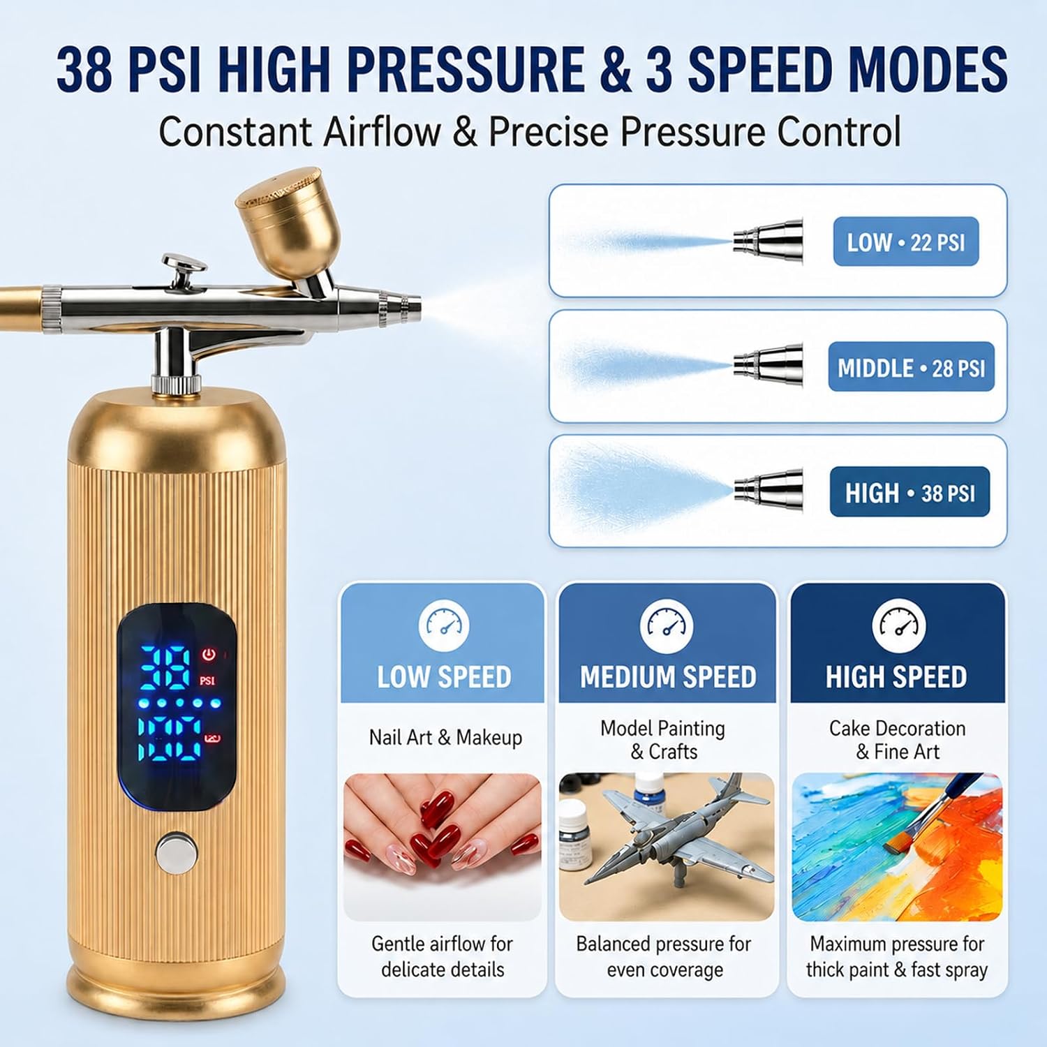 Cordless Airbrush Kit with Compressor, 38PSI 3-Speed