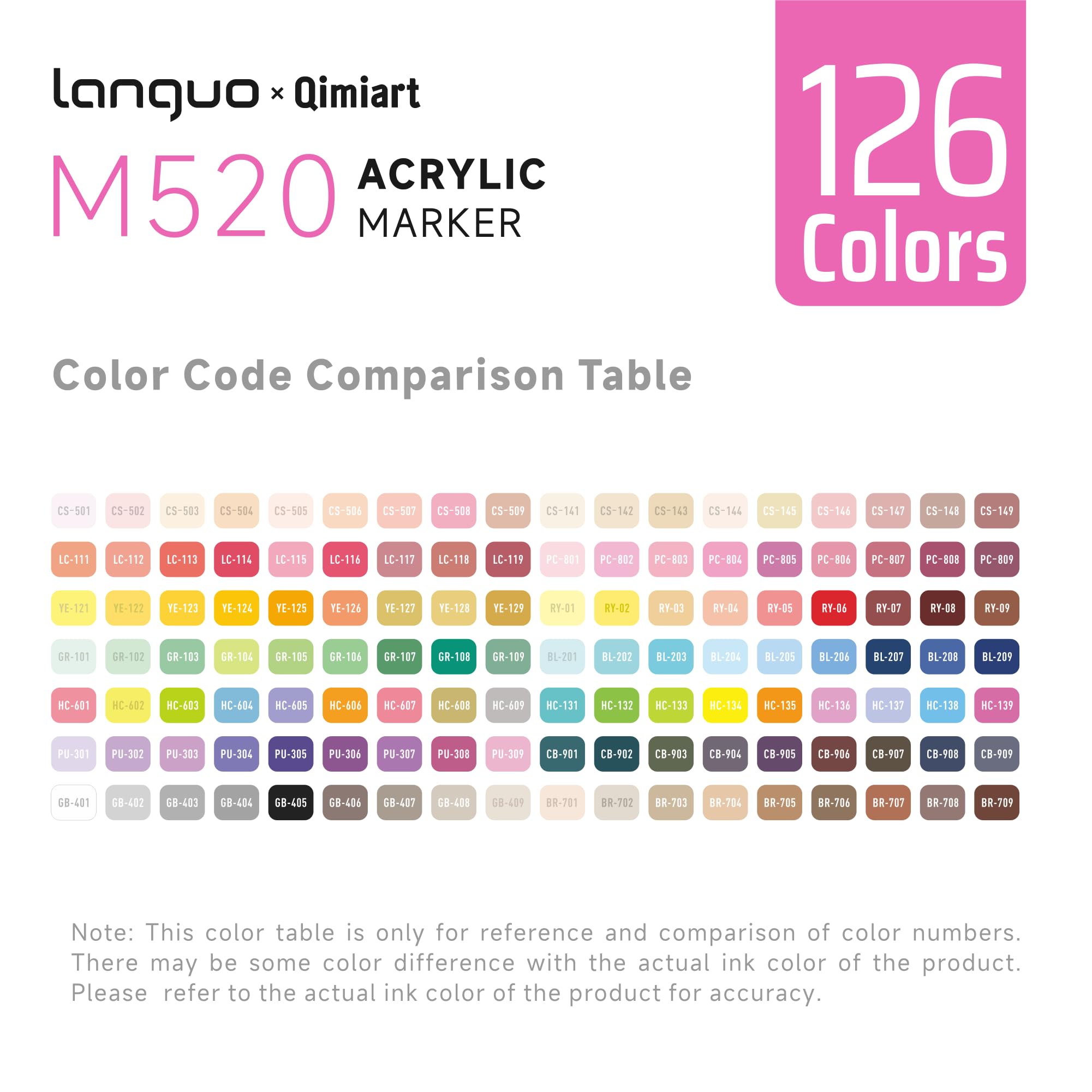 languo 126 Couleurs Feutres Peinture Acrylique, Pointe Pinceau Souple