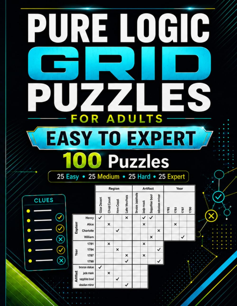 Pure Logic Grid Puzzles for Adults: 100 Easy to Expert Deduction Puzzles with Clues, Grids, and Solutions
