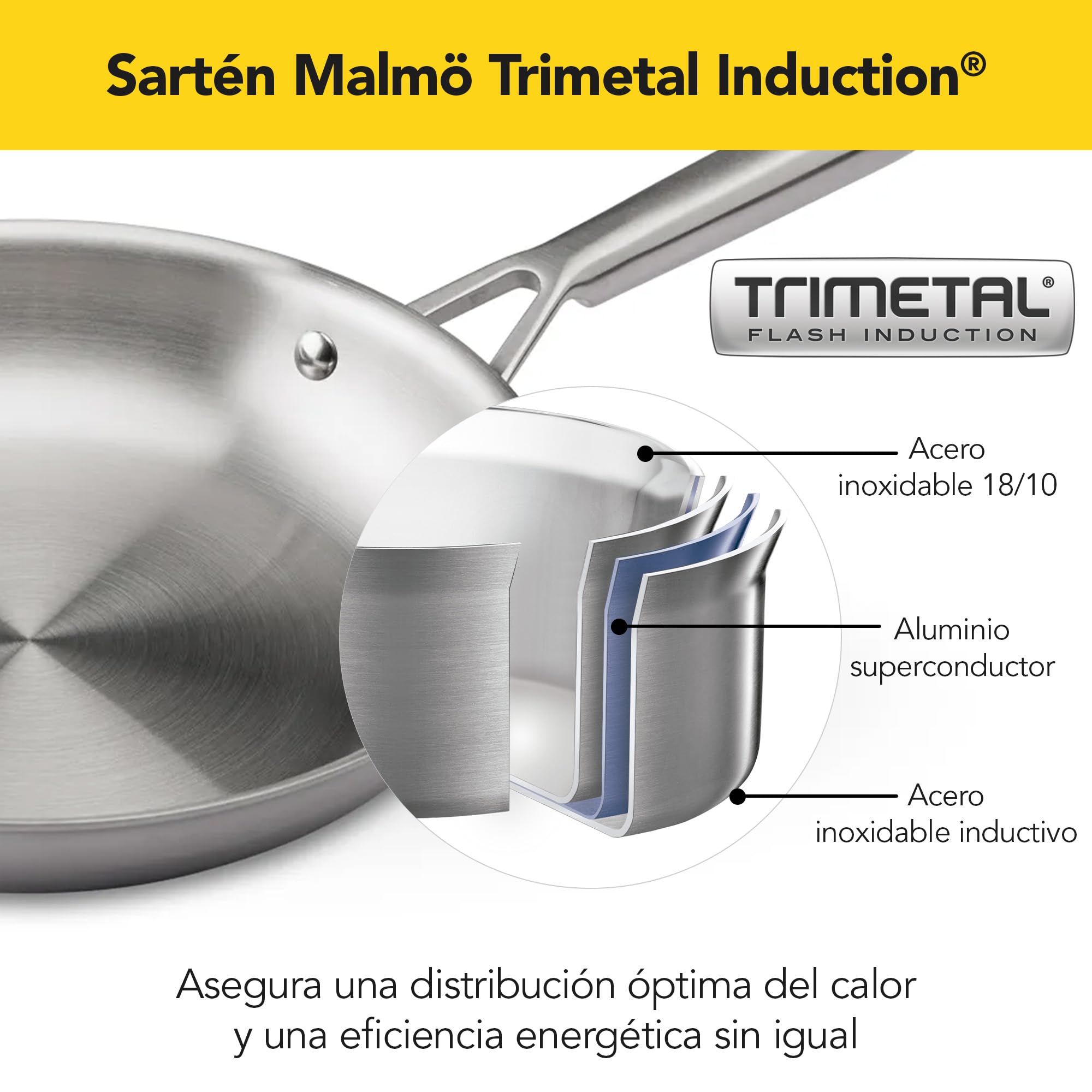Castey - Sartén de Trimetal Malmö, Modelo M-S28, Tamaño 28 cm, Tricapa de Acero Inoxidable, Base Full Induction, Apta para Todas las Cocinas