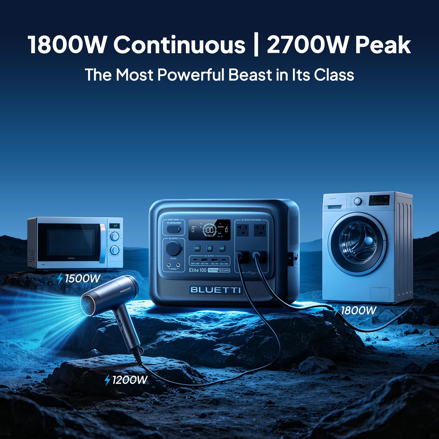 Amazon.com : BLUETTI Elite 100 V2 Solar Generator with 200W Solar Panel  (Ships Separately), Portable Power Station 1024Wh w/ 4 1800W AC Outlets,  35% Smaller, Ideal for Camping, Emergencies, Backup Power :