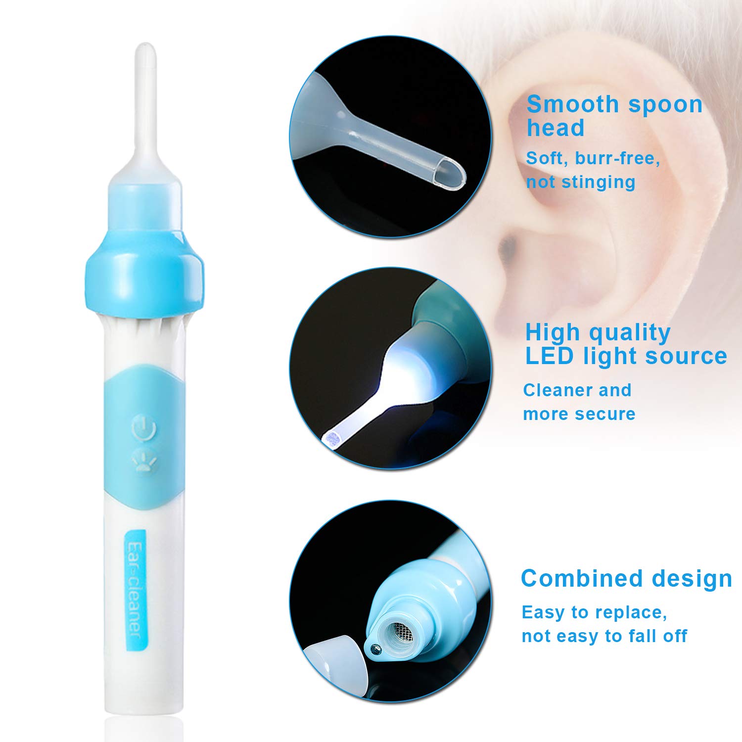 Buy Ear Wax Removal Kit, Ear Cleaner, Portable Automatic Electric Vacuum Ear Wax, Ear Vacuum