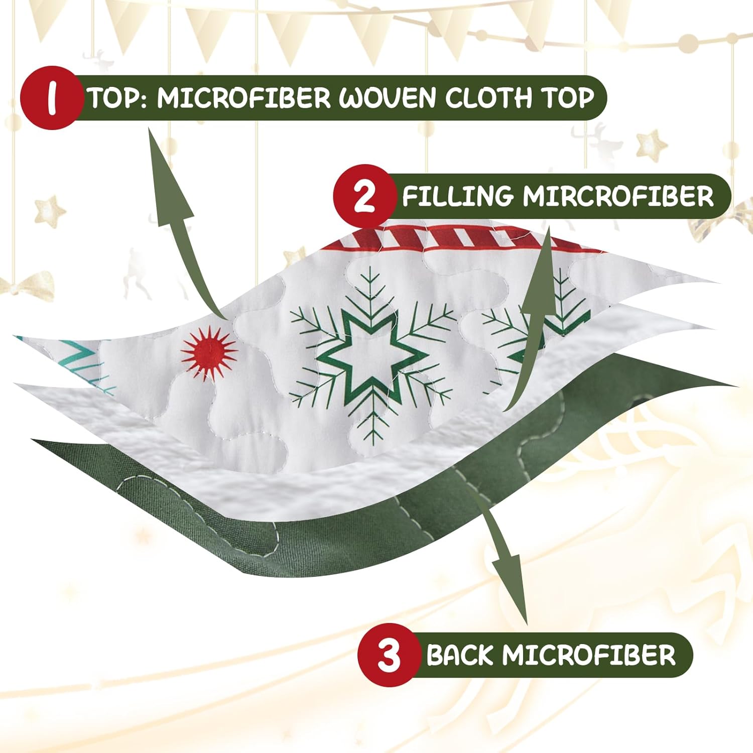 Anibedding Christmas Quilt Set Queen, 3 Pieces Christmas Bedding Coverlet Queen Size, Green Bedspread with Xmas Tree Pattern New Year Bedroom Decoration for Family Friends