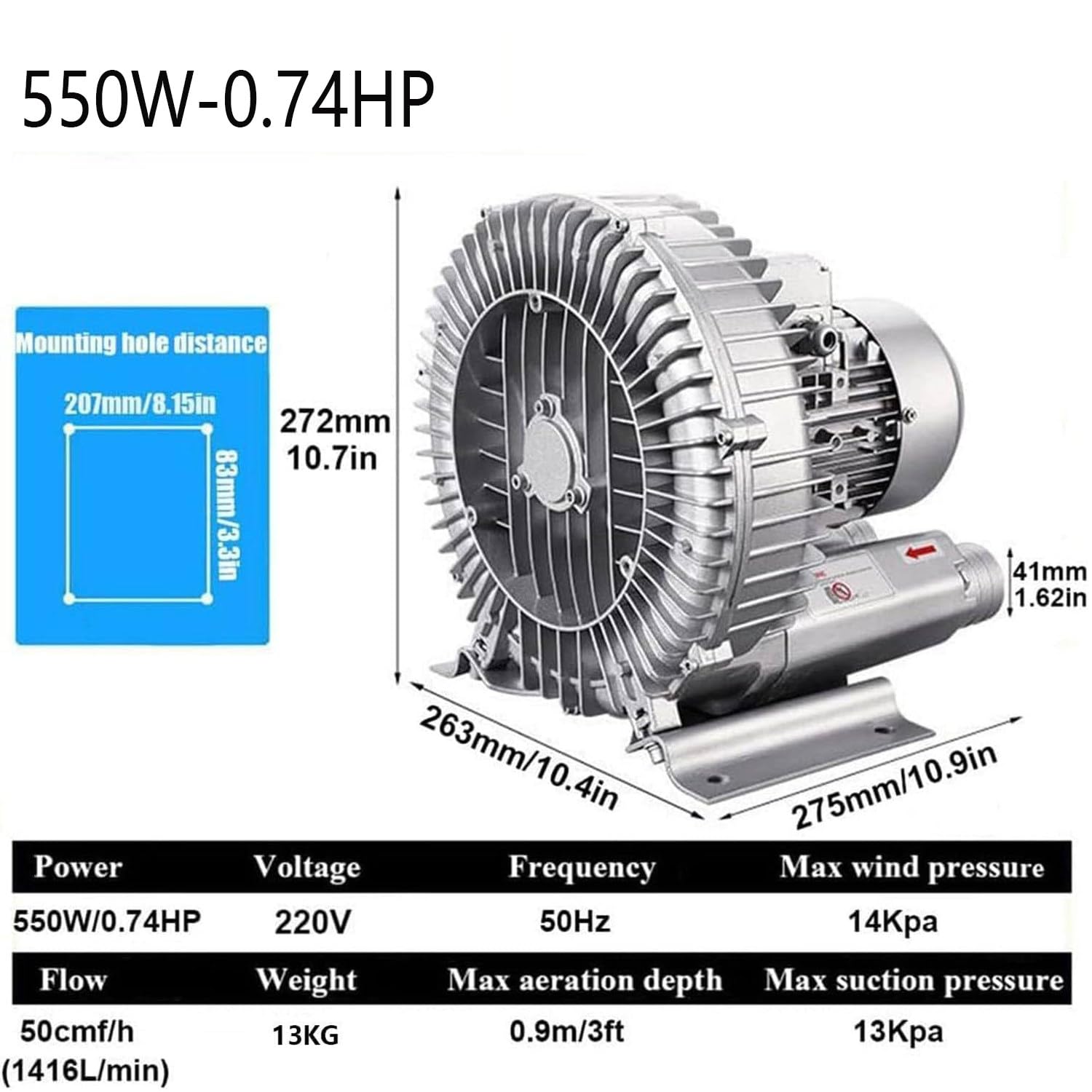Soplador regenerativo para acuicultura, soplador de canal lateral, soplador de vórtice, 220 V, 50 Hz, soplador de anillo de vórtice de alta presión, bomba de vacío industrial para soplar aire de aguas