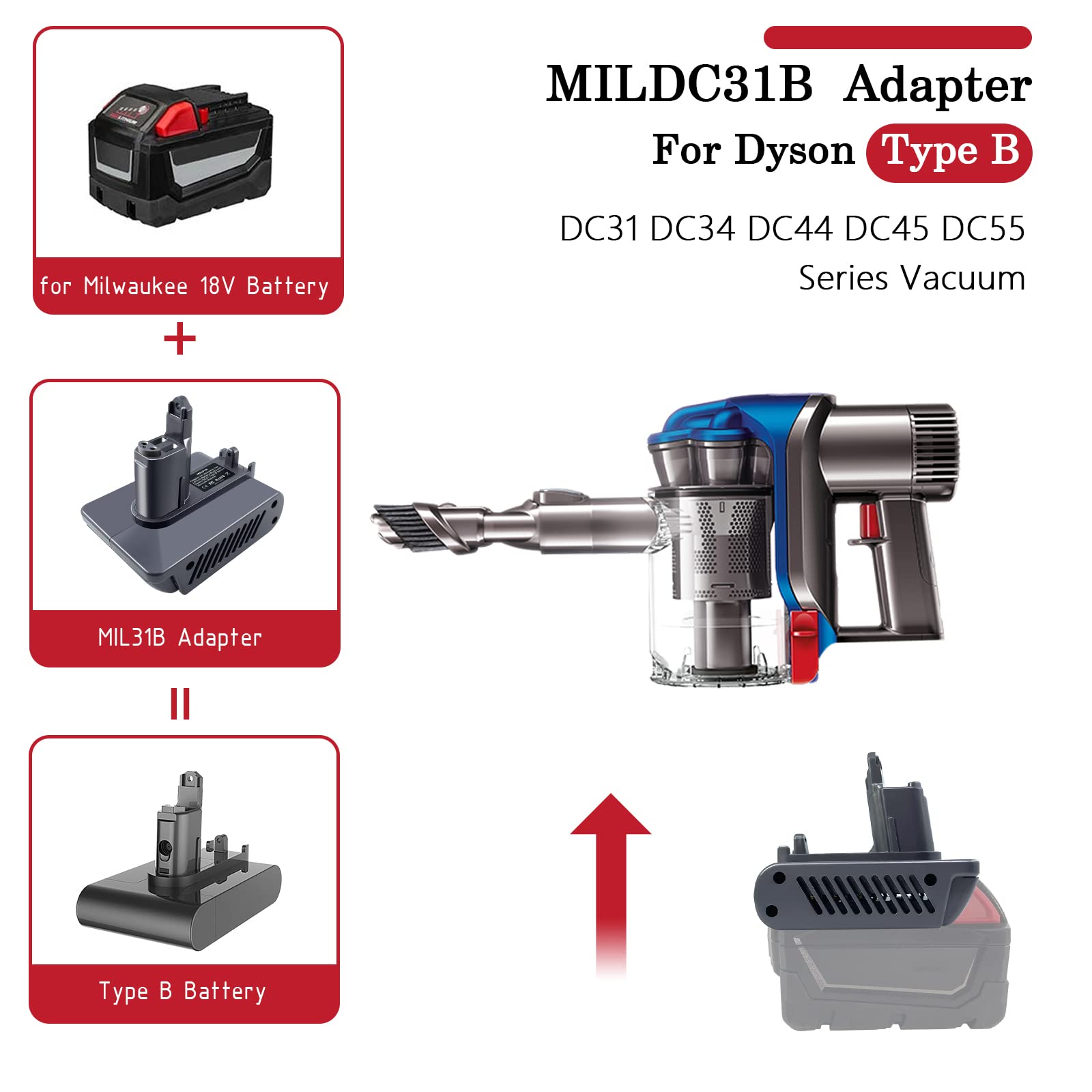 Amazon.com: DEWDYS DC31 Type B Battery Adapter for Milwaukee 18V