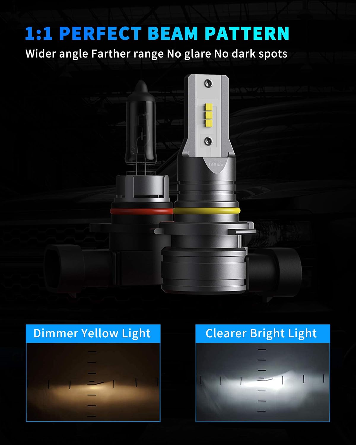 honcs 9005 9006 LED Headlight Bulbs, 300% Brighter Wireless LED HB3 HB4 High/Low Beam, 6500K Cool White LED Conversion Kit