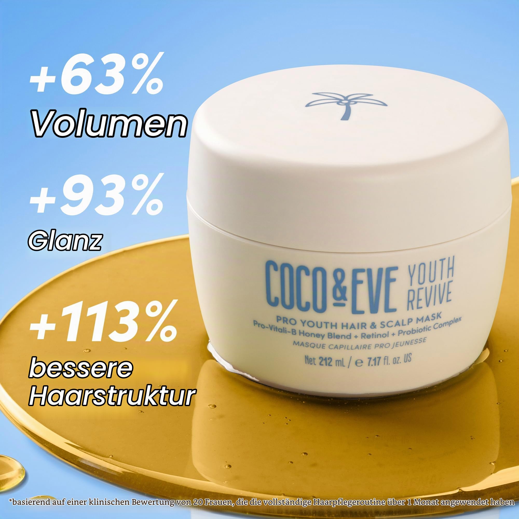 Coco & Eve Pro Youth Hair & Scalp Mask Anti-Aging, Stärke, Glanz, Volumen. Reguliert die Schuppenbildung. Mit Honig und Retinol für verjüngtes, mit Feuchtigkeit versorgtes Haar (212ml)