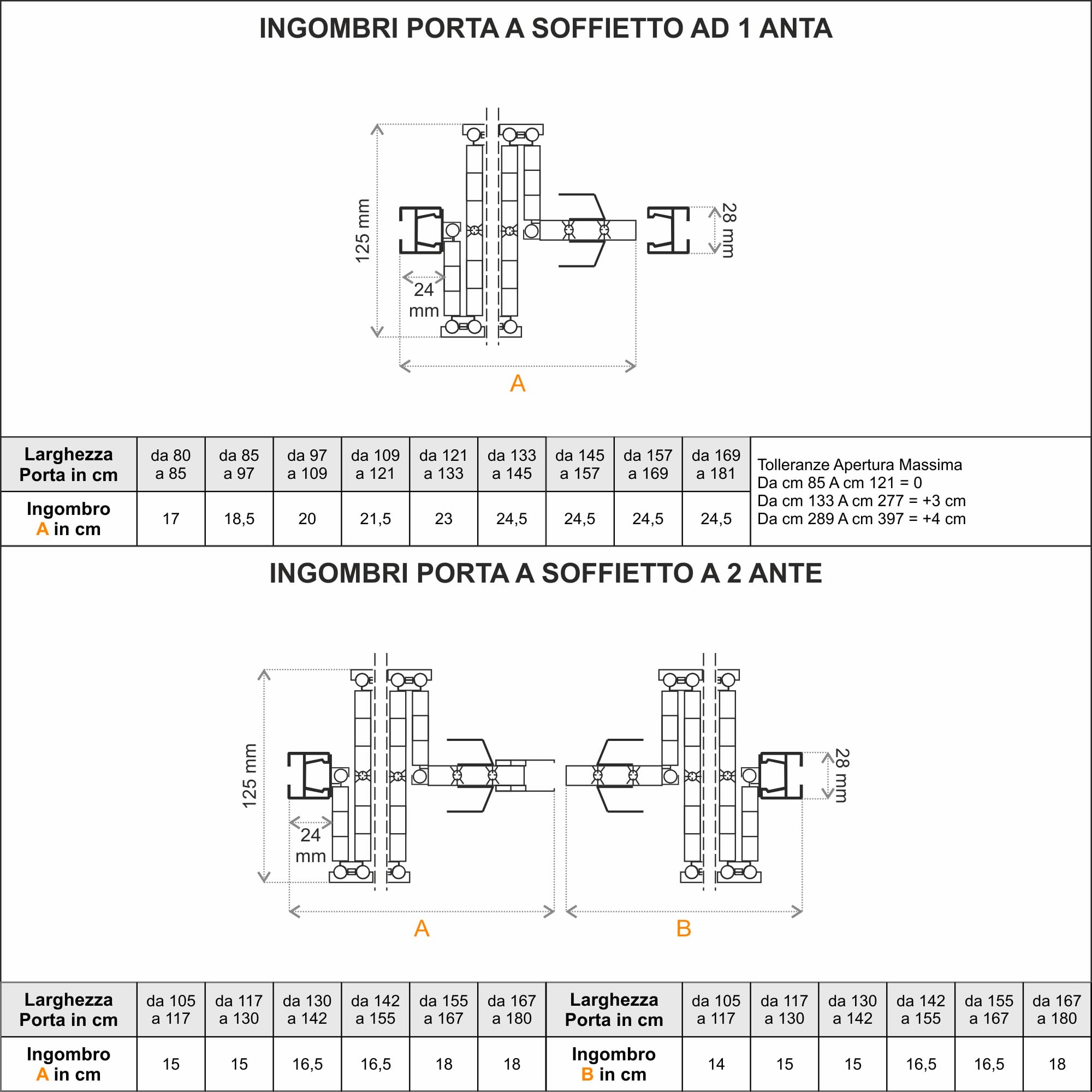 FRAMIG® Porta a Soffietto in PVC Atossico SU MISURA Personalizzabile | Porta Pieghevole da Interno Made in Italy | Ideale come Porta a Libro per Interni | Con Chiusura Laterale o Centrale