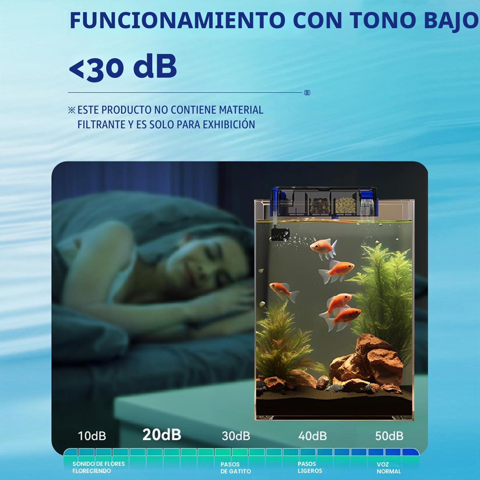 Filtro Acuario Externo, Filtros Silenciosos para Peceras de 30dB Filtración de 4 Etapas Filtro de Cascada para Acuarios de Tortugas o Acuarios Grandes