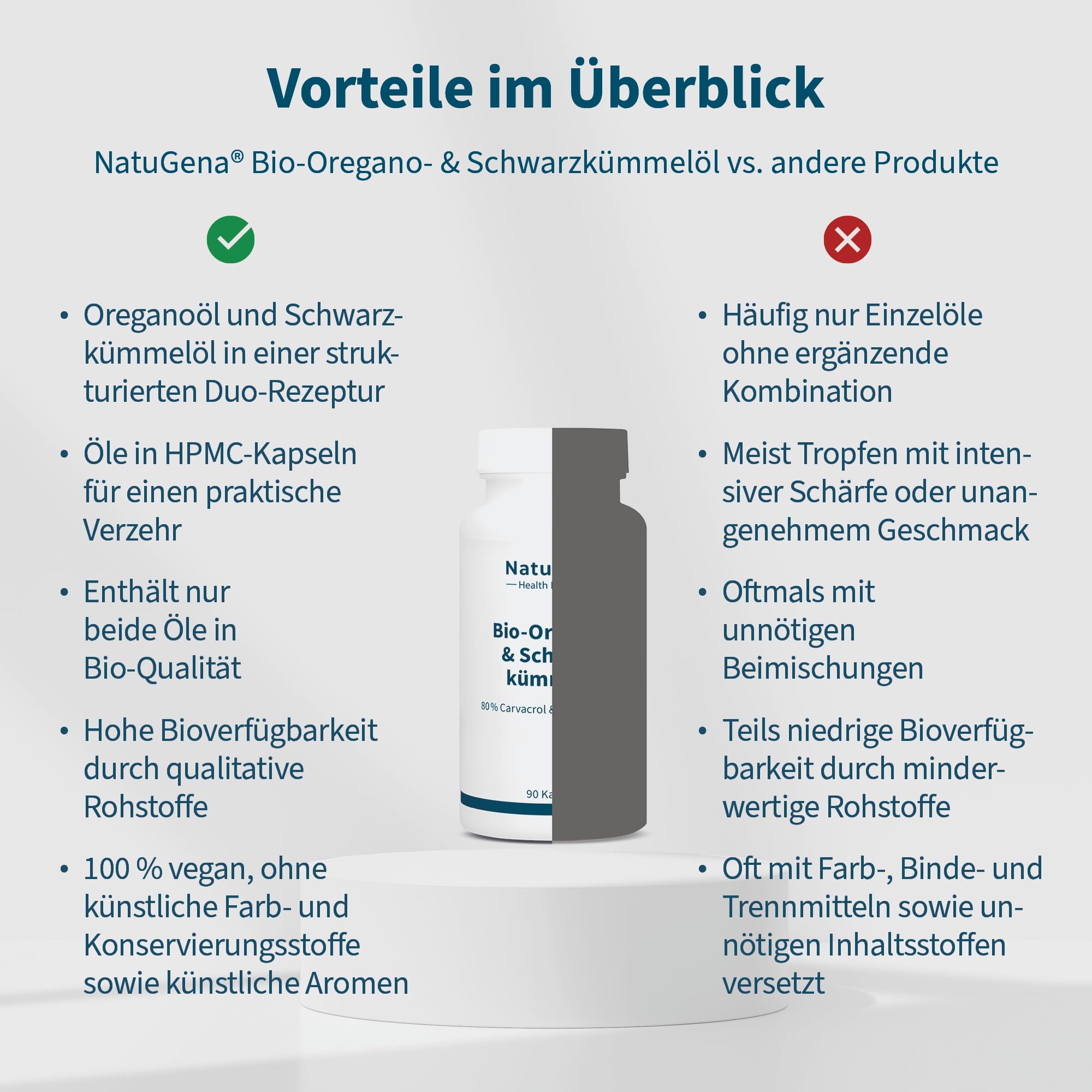 NatuGena Oregano- & Schwarzkümmelöl, 550 mg Schwarzkümmelöl, 150 mg Oreganoöl, 120 mg Carvacrol, vegane Kapseln ohne Gelatine, linolsäurehaltig, 90 Kapseln für 90 Tage