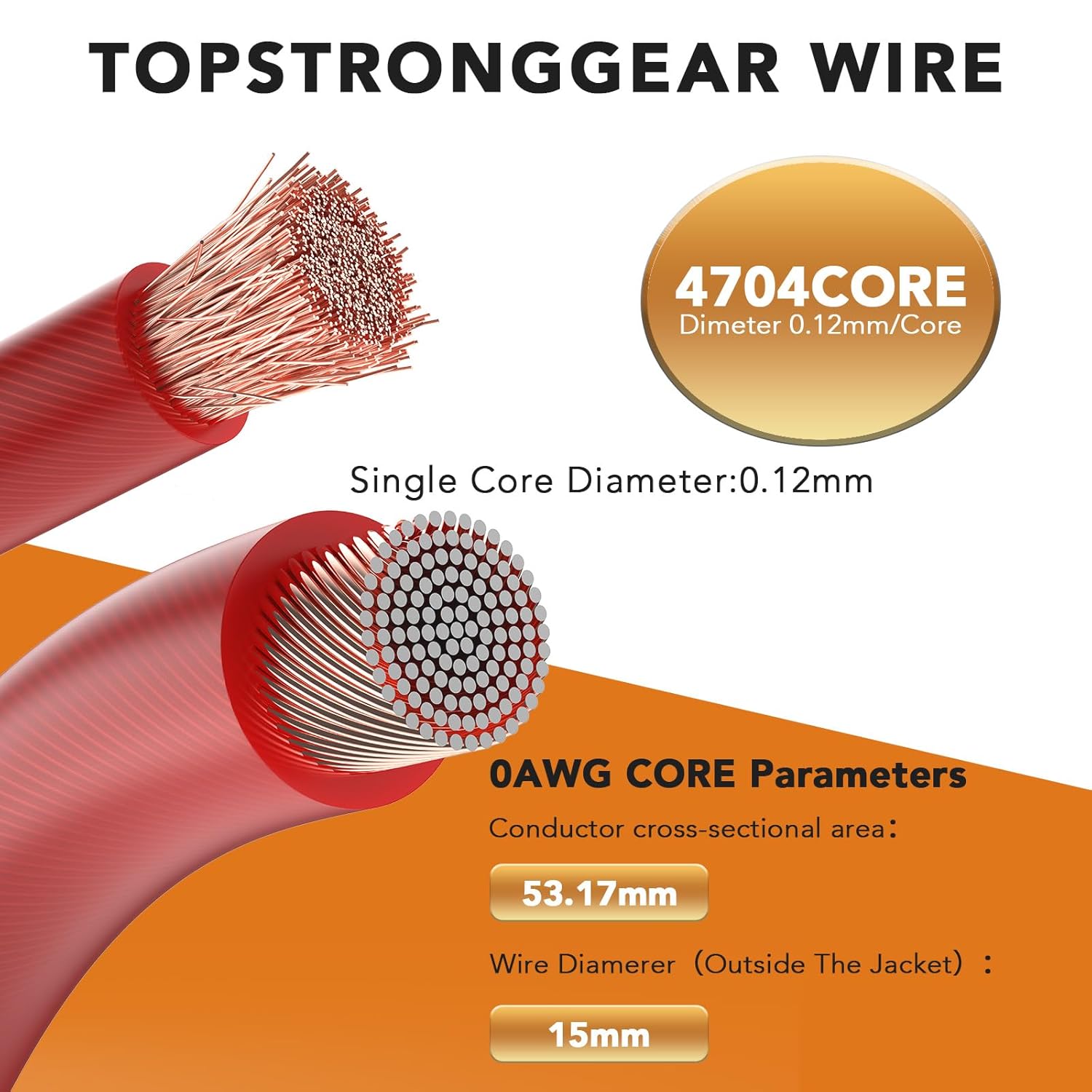 TOPSTRONGGEAR 0 Gauge 25ft Black and 25ft Red Power/Ground Wire True 0 AWG Power Wire-True Spec and Soft Touch Cable : Electronics