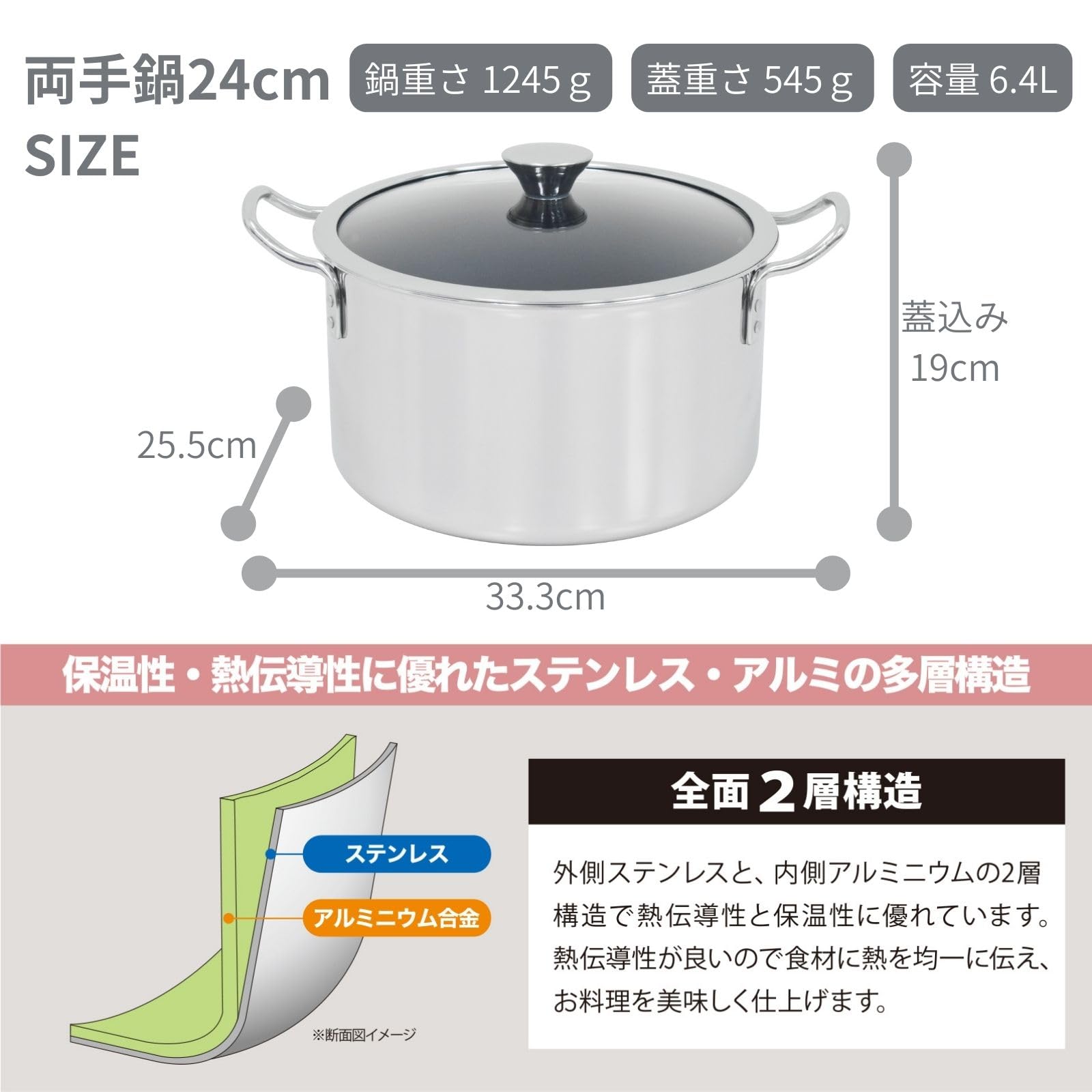 Amazon｜ウルシヤマ金属工業 両手鍋 24cm 内面フッ素樹脂加工で汚れが