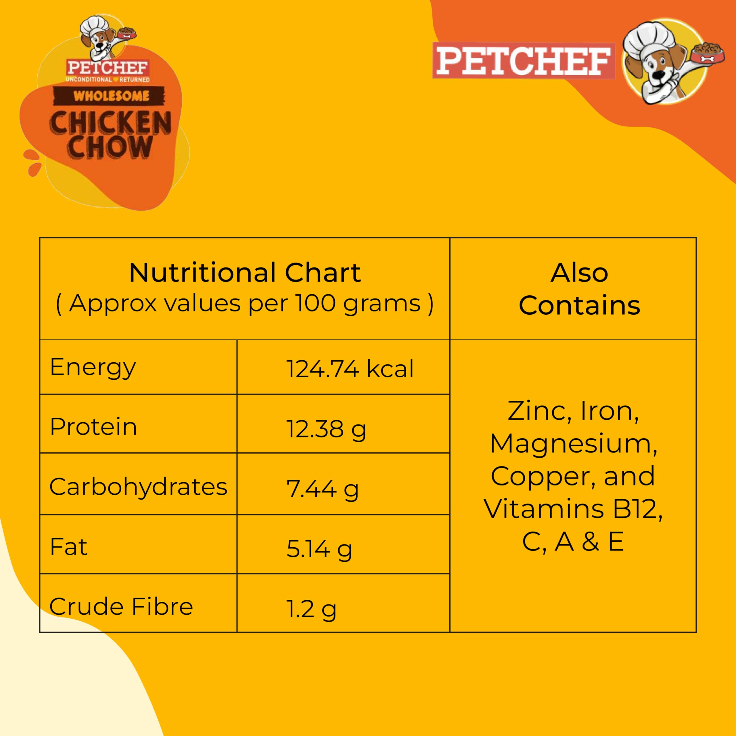 PetChef's Wet Dog Food|Wholesome Chicken Chow & Brown Rice|Delicious Wet Gravy & Fresh Vegetables|Natural Flavours Plus Added Vitamins and Proteins|Dog Food for Adult and Puppy|Pack of 1x200gm 4