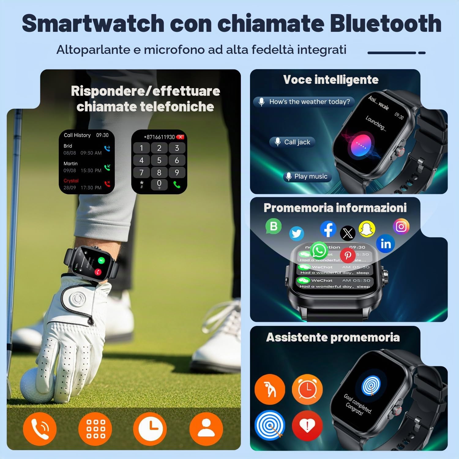 Orologio Smartwatch Uomo con Cardiofrequenzimetro Salute: 2.0" Fitness Intelligente con Orologi Chiamate Bluetooth ECG Pressione Sanguigna Sonno SpO2 Impermeabile IP68 Watch Compatibile Android e iOS
