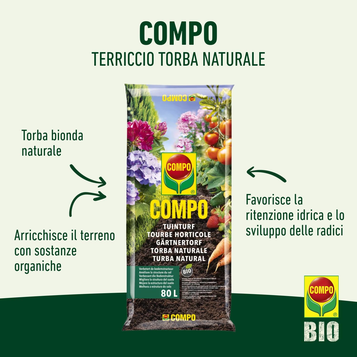 COMPO Gärtnertorf, Torba Bionda Naturale, Per il Miglioramento dei Terreni, Consentito in Agricoltura Biologica, Sacco 80 L