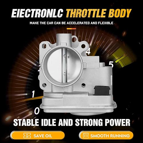 Miniatura 2 de Cuerpo del acelerador S20176 para Chrysler 200 2.4L 2011-2014 para Dodge Avenger 2008-2014 2.4L para Journey 2009-2017 2.4L para Jeep Patriot