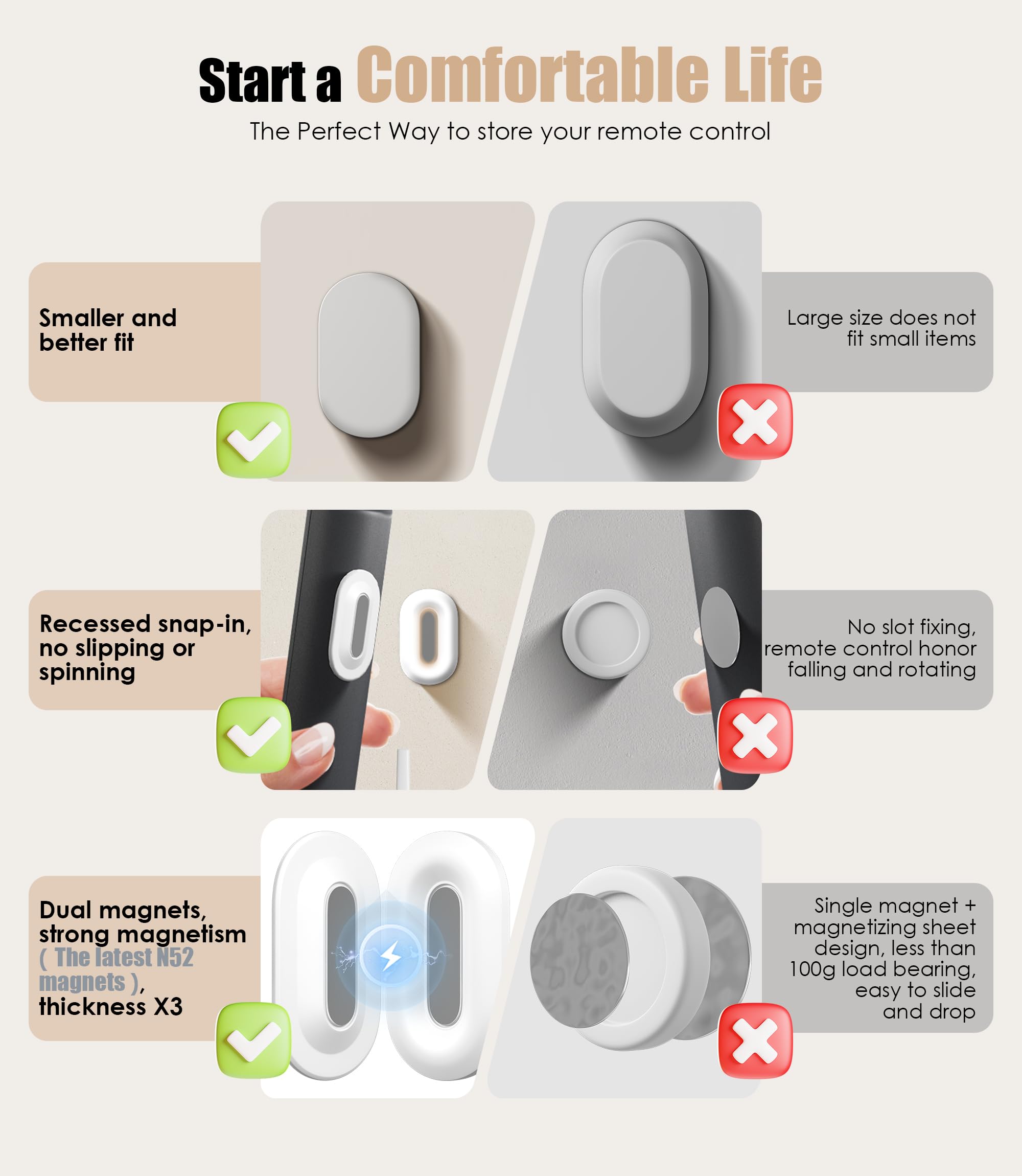 6Pack Magnetic Remote Control Holder Wall Mount, No Drill-White — Amazon image 4
