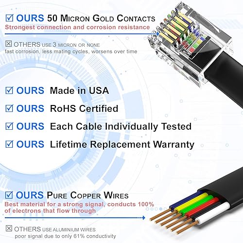 Miniatura 2 de AmzDeals Paquete de 2 cables rectos RJ12 6P6C de 4 pies, color negro, de grado profesional, fabricado en Estados Unidos, compatible con datos y voz,