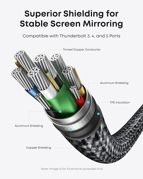 Anker HDMI Cable, 4K@60Hz Ultra-Fast Nylon-Braided USBC to HDMI Cord with Advanced Shielding, Thunderbolt 5/4/3, For MacBook, iPad, iPhone, HD TV, and More (0.9m)