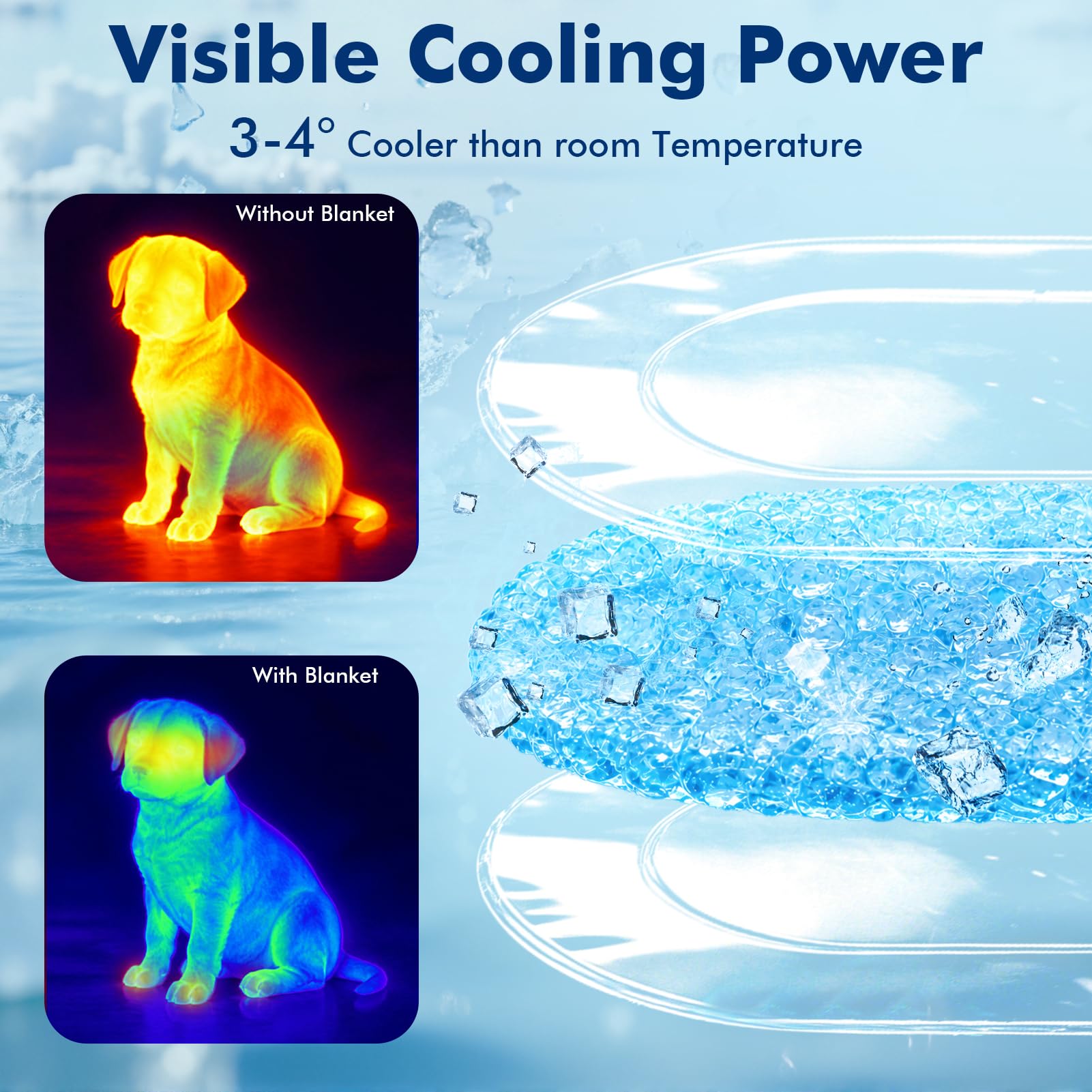 XIAPIA Manta Refrescante para Perros y Gatos, 80 X 60 cm Alfombra Refrescante Perro de Gel Autocalentado, Cama Perro Verano Impermeable y Fresco, Manta Fria Perros para Interior y Exterior