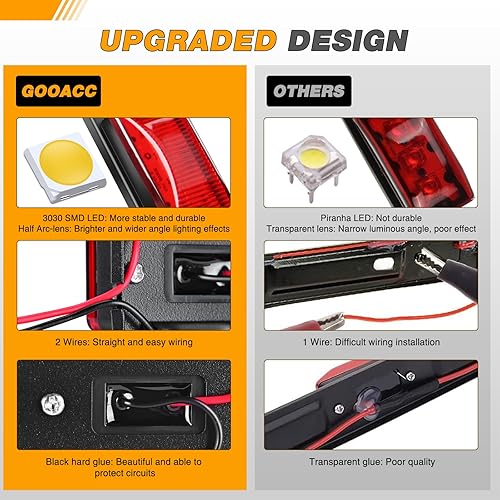 Vista 25 de GOOACC Barra de luz de remolque de 16 pulgadas, 2 unidades, 11 LED, color rojo, luces de giro, freno de funcionamiento, luces traseras, cumple