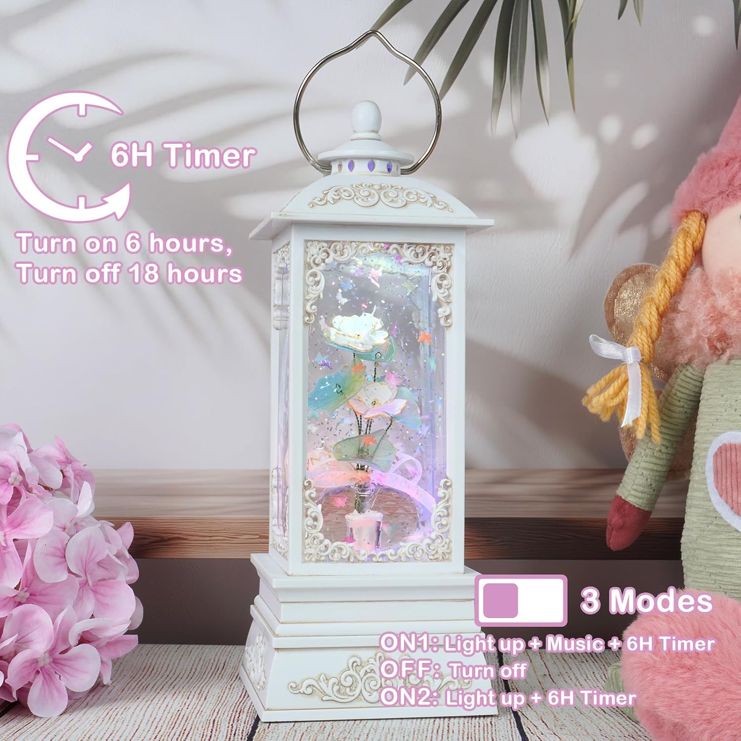 Gifts for Mom from Daughter Son, Birthday Gifts for Women, Crystal Flower Lantern with Music & 6H Timer, USB & 3AA Battery Powered, Forever Flower Snow Globe for Mom Grandma Decorations (Water Lily)