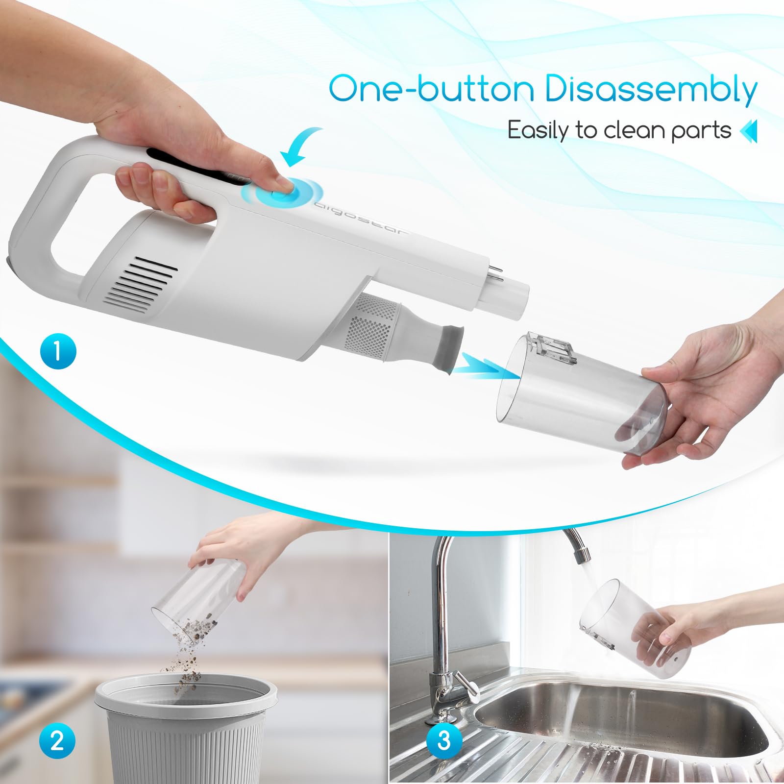 Aigostar 17Kpa Cordless Vacuum Cleaner, 150W Powerful Suction Stick