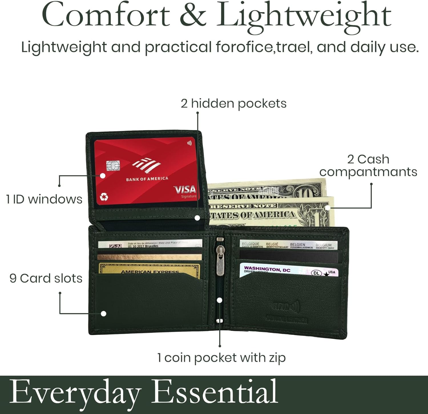 Genuine Leather RFID Blocking Wallet for Men | Slim Bifold Design with Zipper Coin Pocket, ID Window & Multiple Card Slots | Compact Everyday Carry Gift for Him (Dark Green) - Image 7