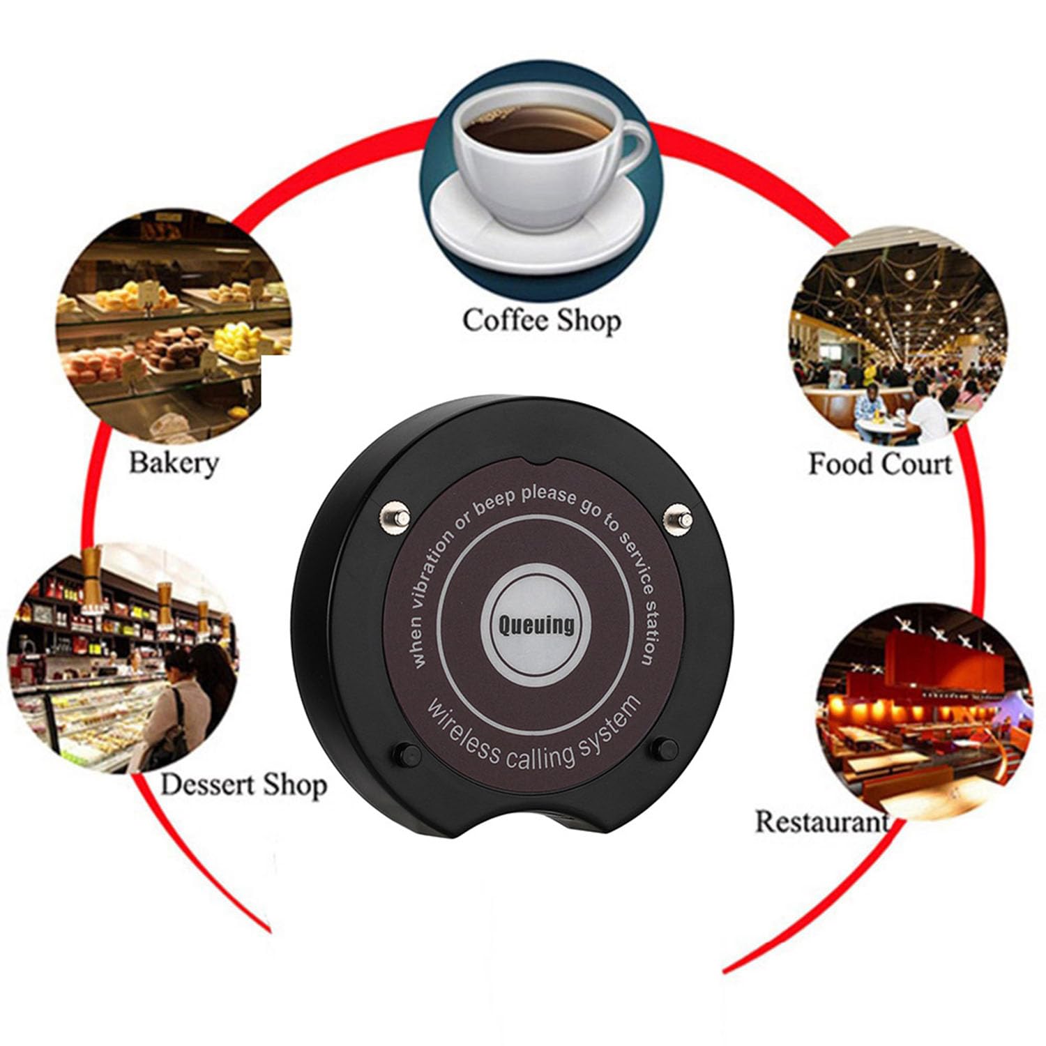 Cercapersone Service Bell, Sistema cercapersone Beeper per ristoranti, cicalino di Chiamata 1v10, Sistema di Coda pasti Wireless, Sistema di Chiamata per panetteria, Pasticceria, f